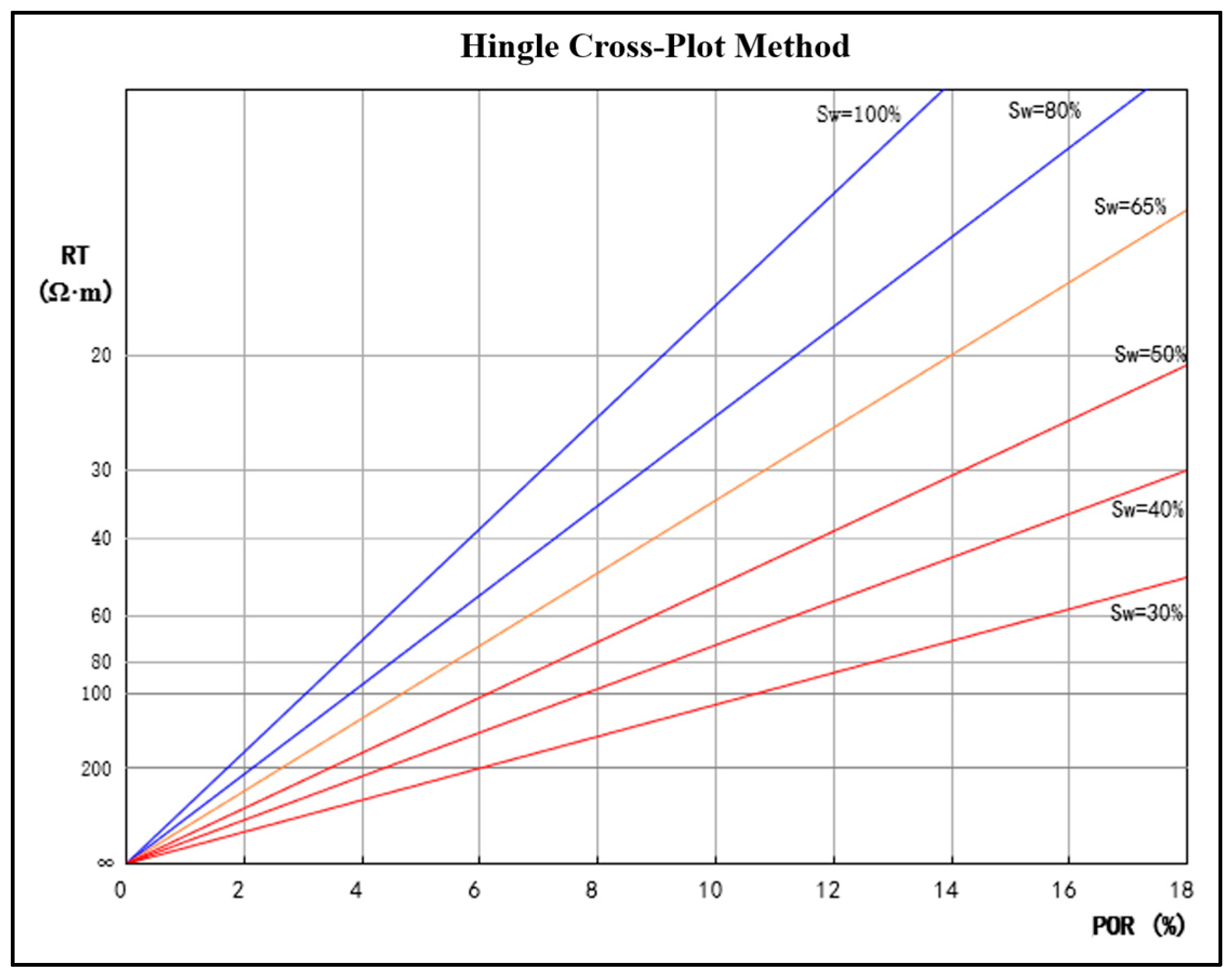 Processes 13 02132 g001