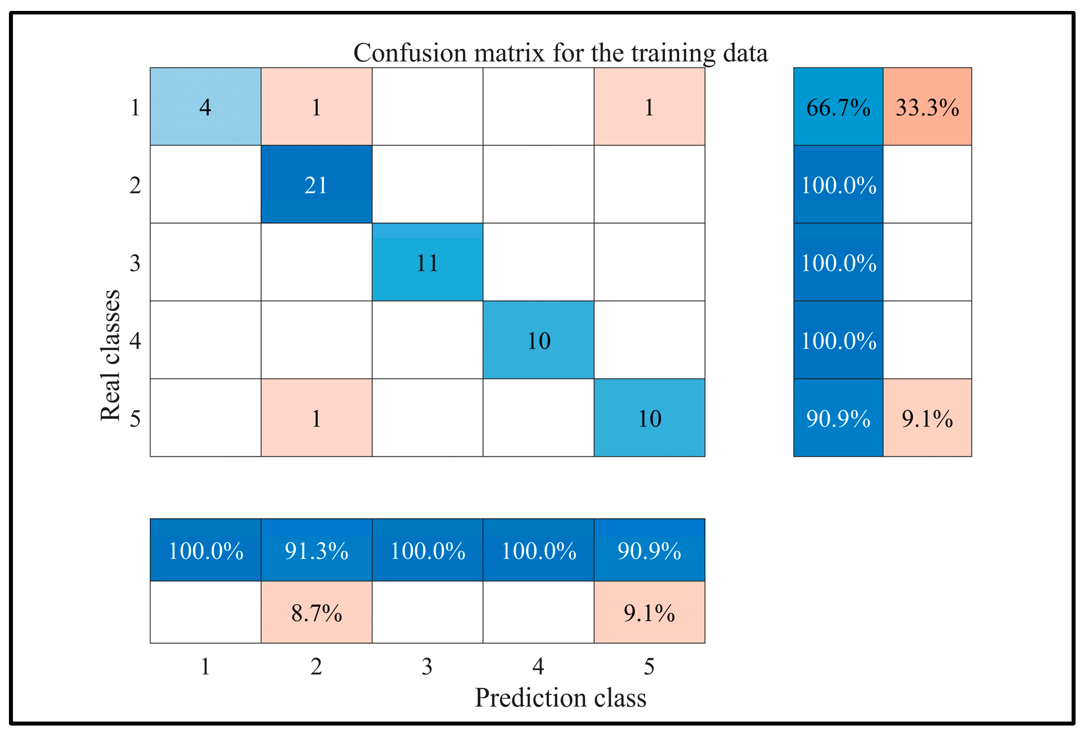 Processes 13 02132 g005