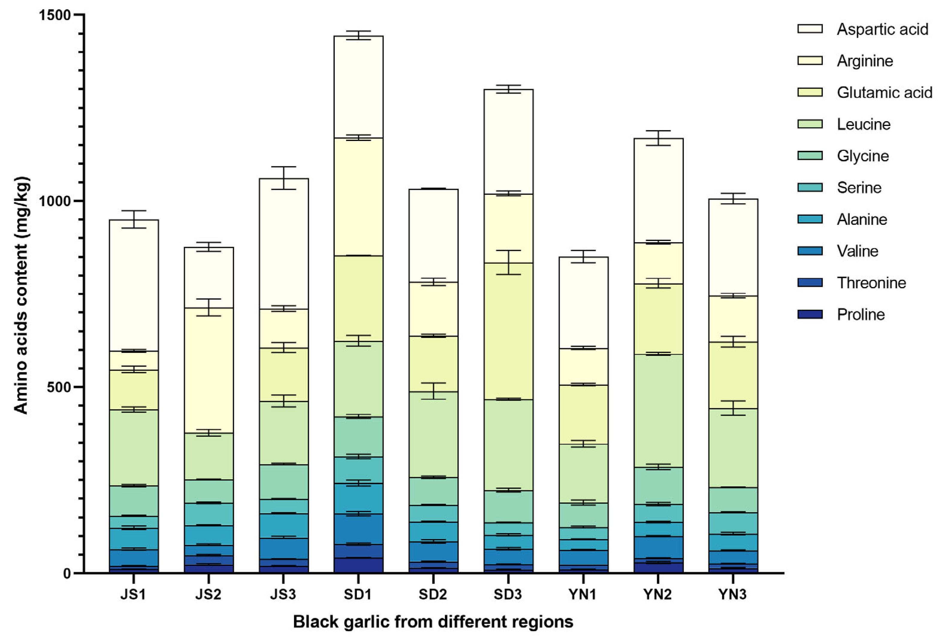 Processes 13 02133 g006