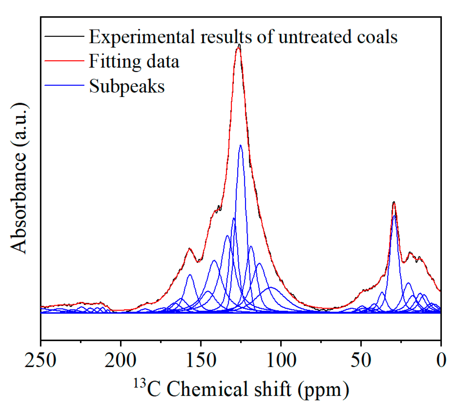 Processes 13 02134 g001