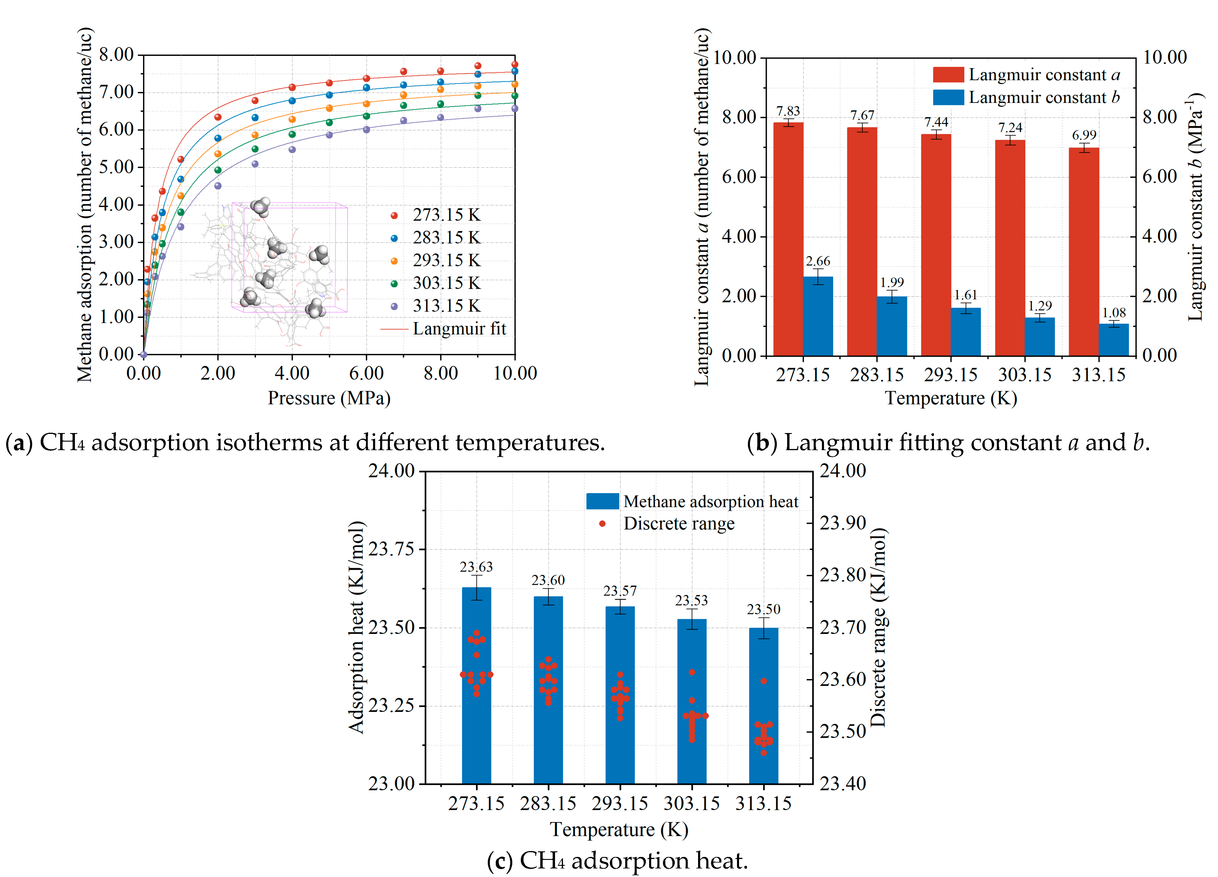 Processes 13 02134 g003