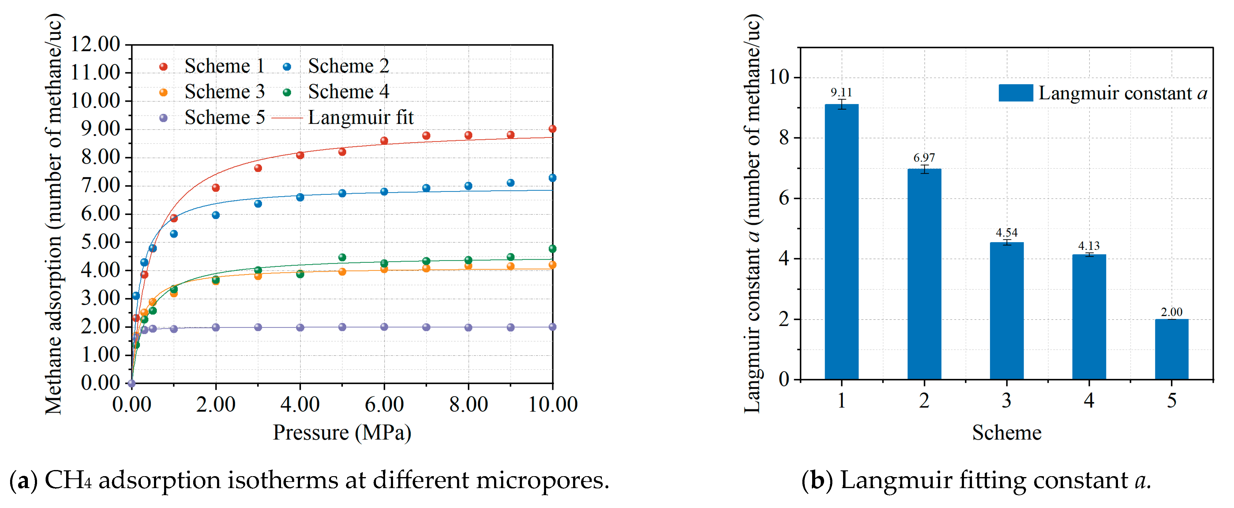 Processes 13 02134 g004a