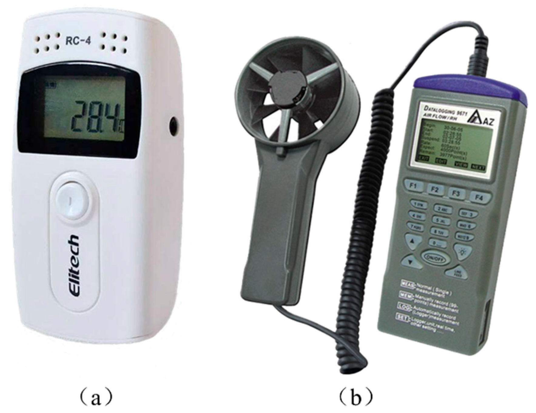 Processes 13 02136 g004