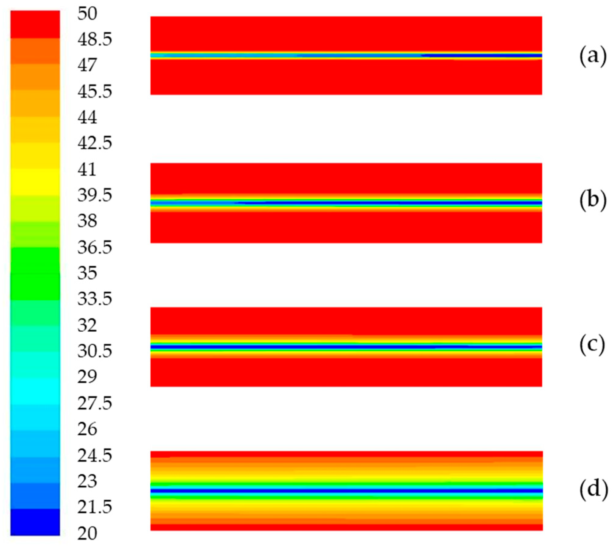 Processes 13 02136 g008