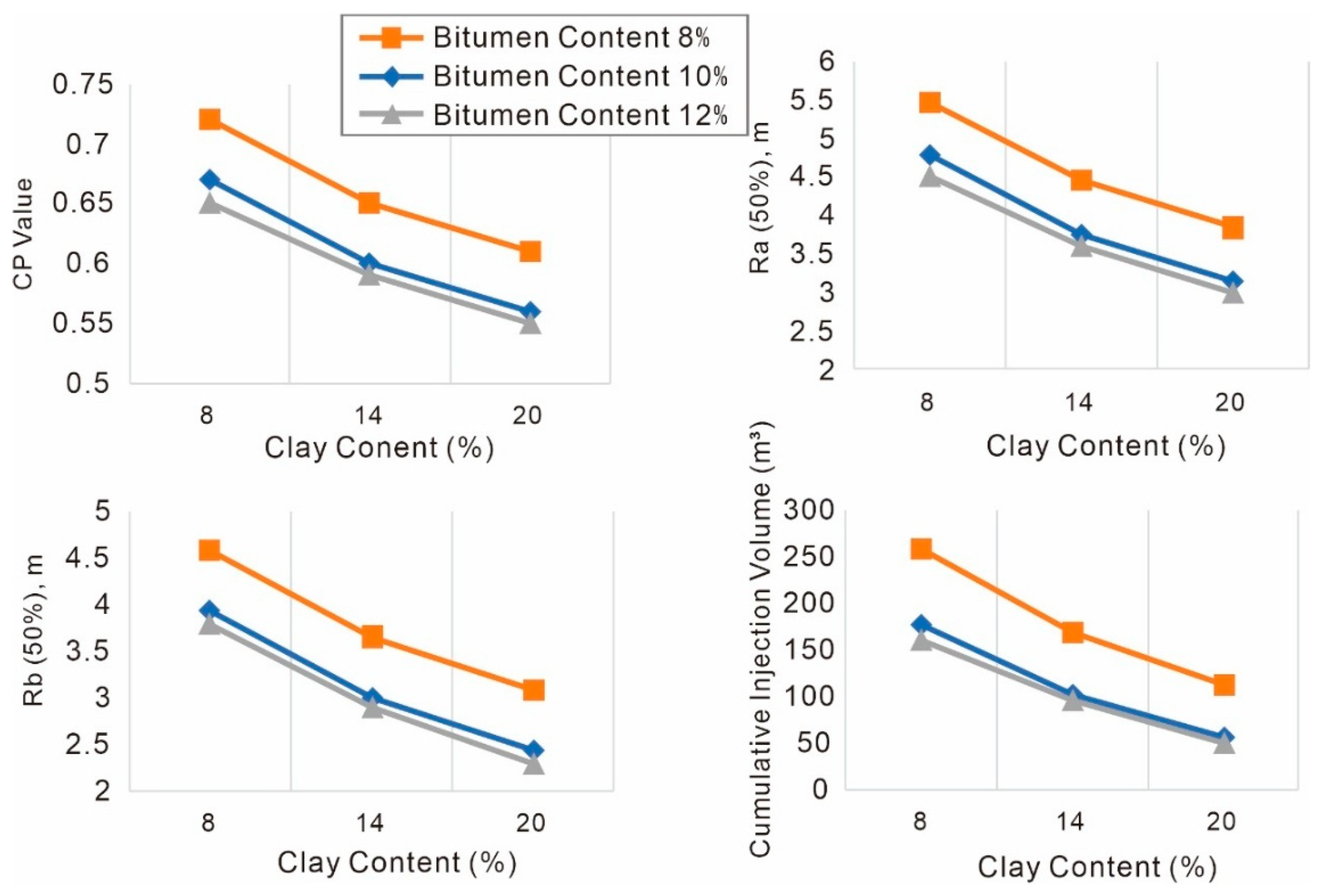 Processes 13 02137 g009