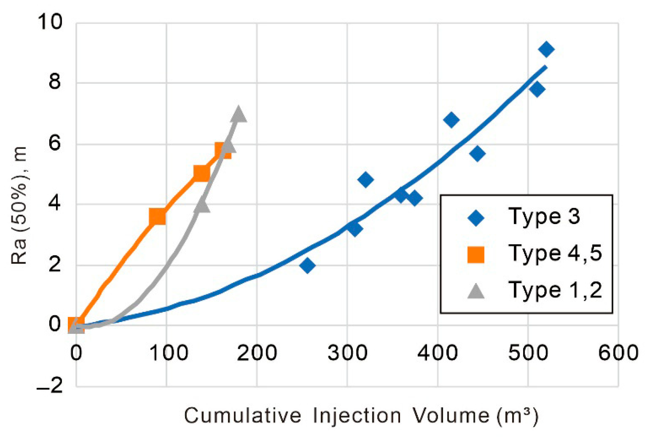 Processes 13 02137 g020