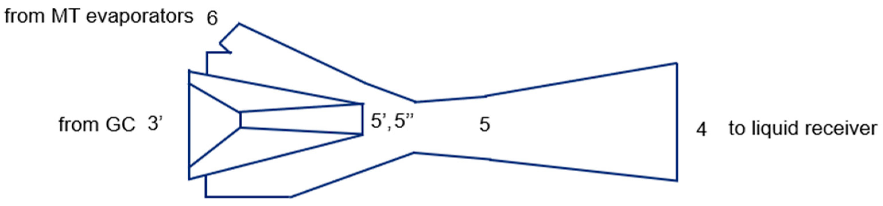 Processes 13 02138 g010
