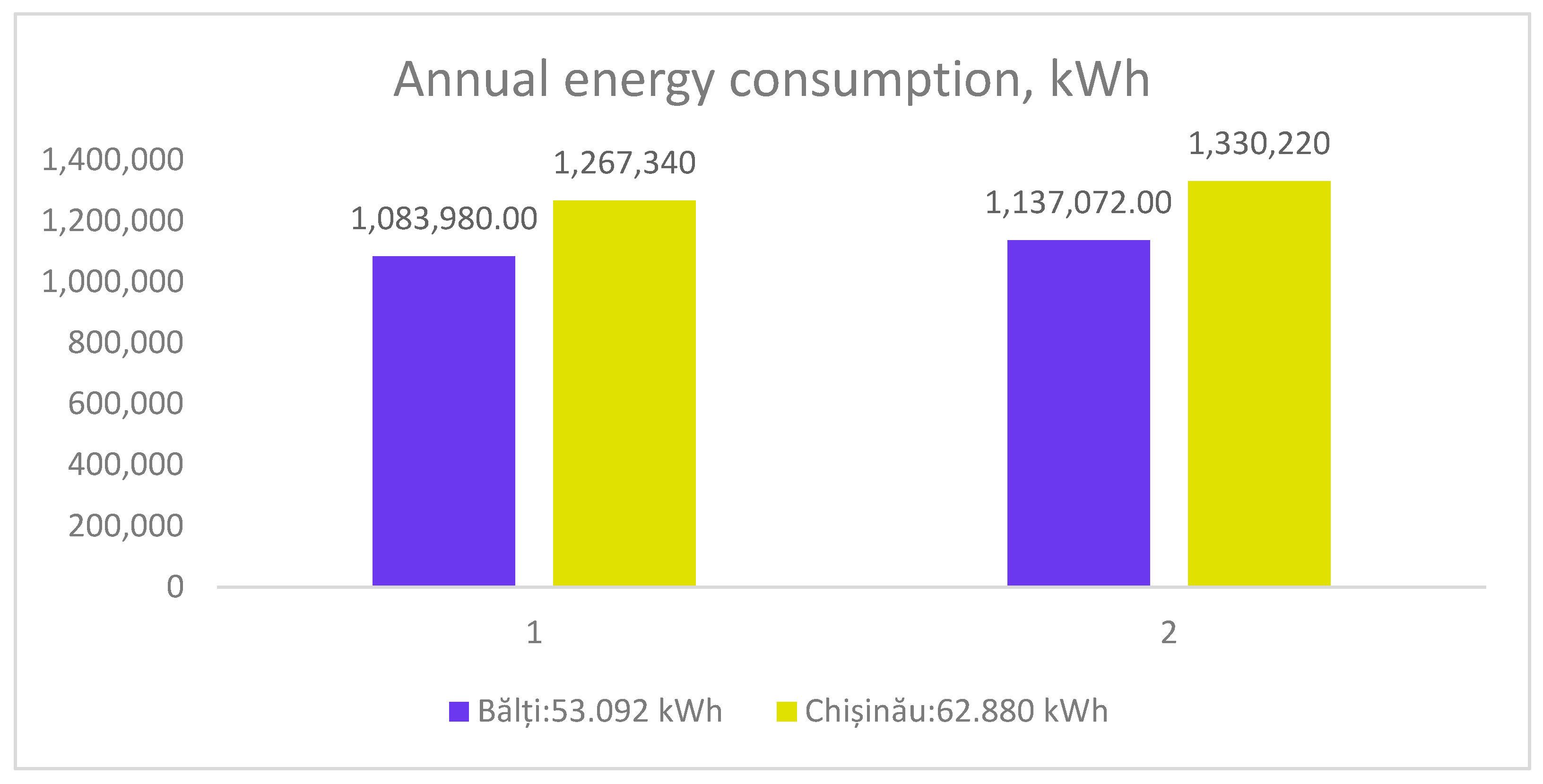 Processes 13 02138 g017