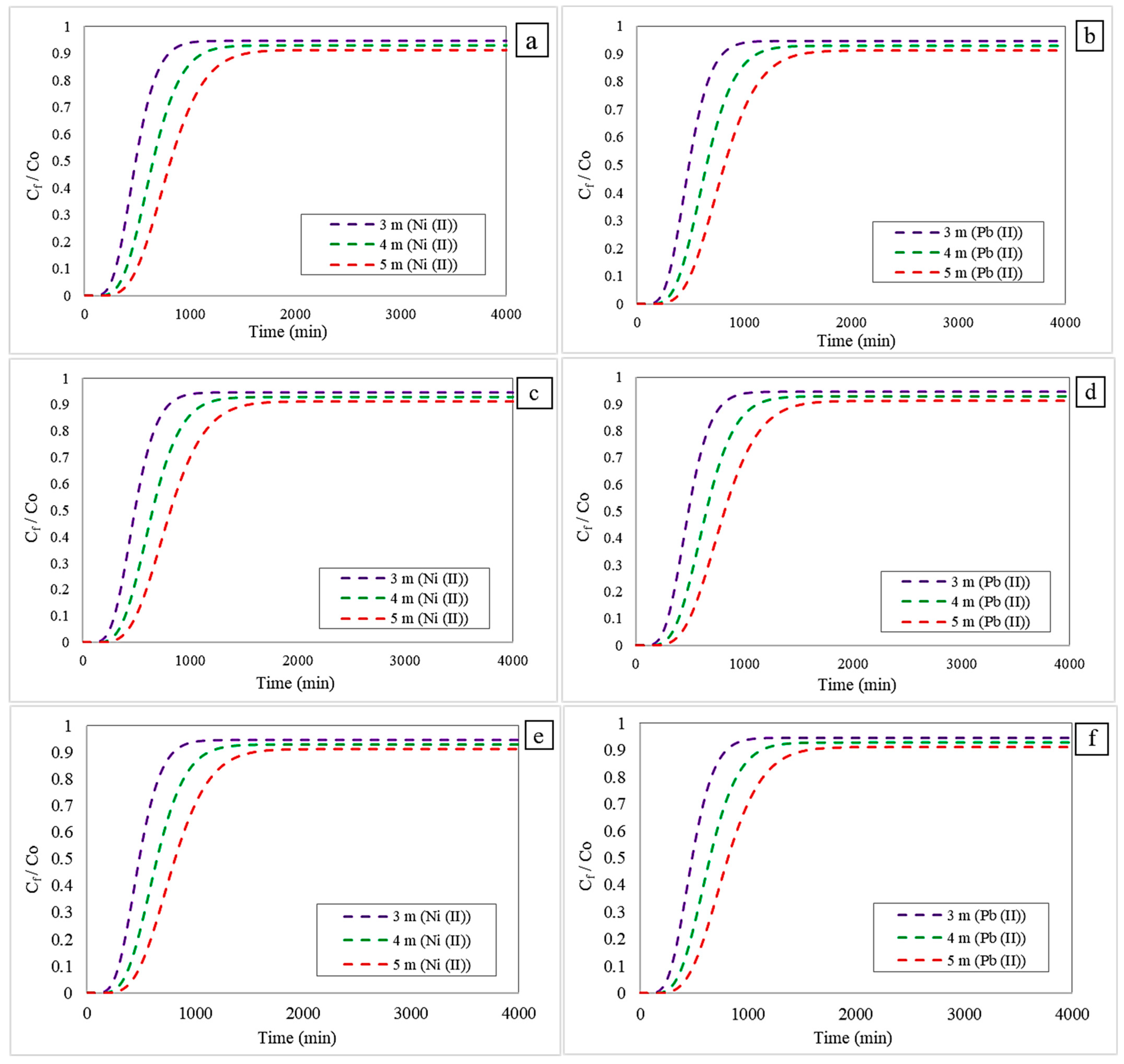 Processes 13 02141 g003