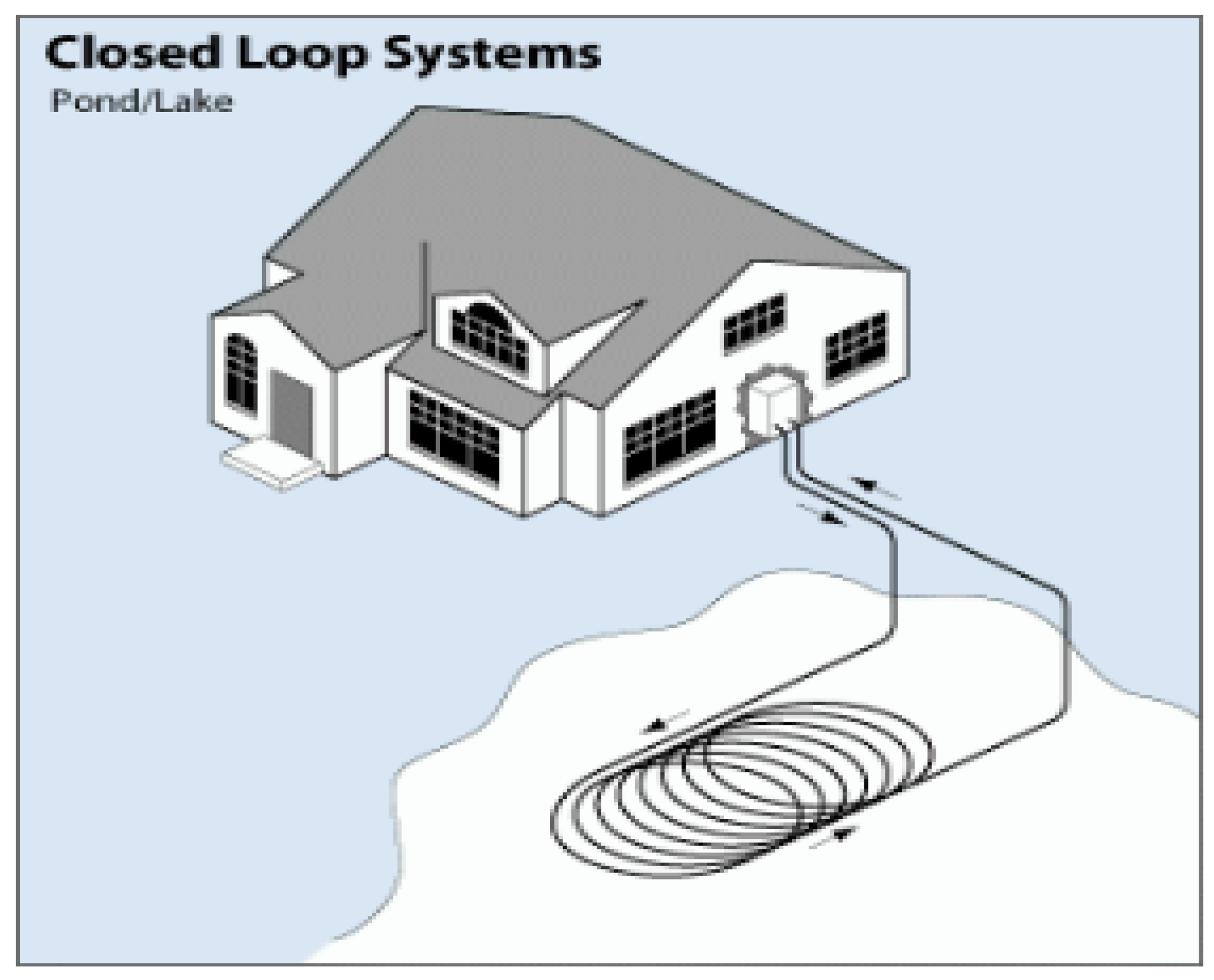 Processes 13 02142 g010 Processes 13 02142 g010