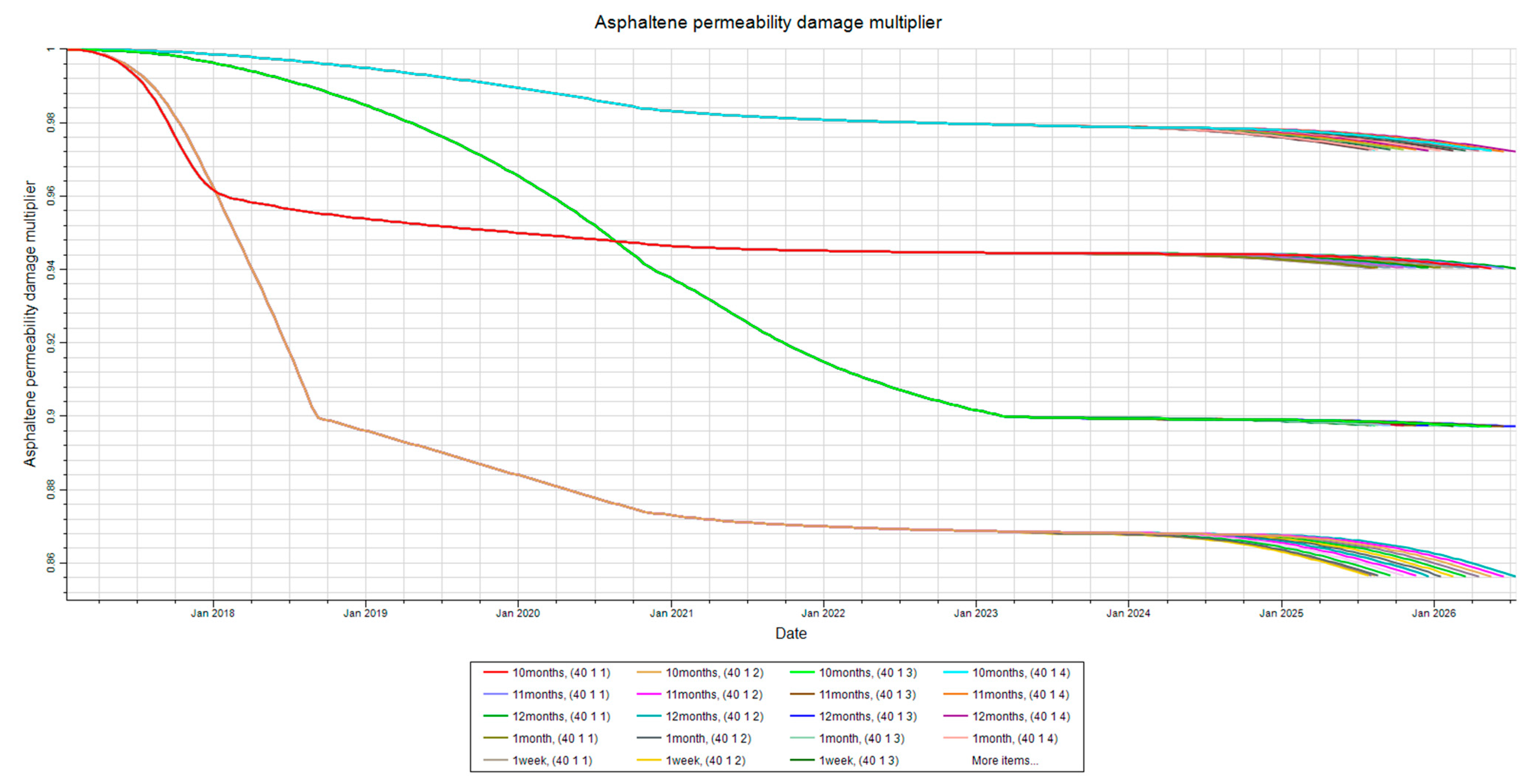 Processes 13 02143 g016