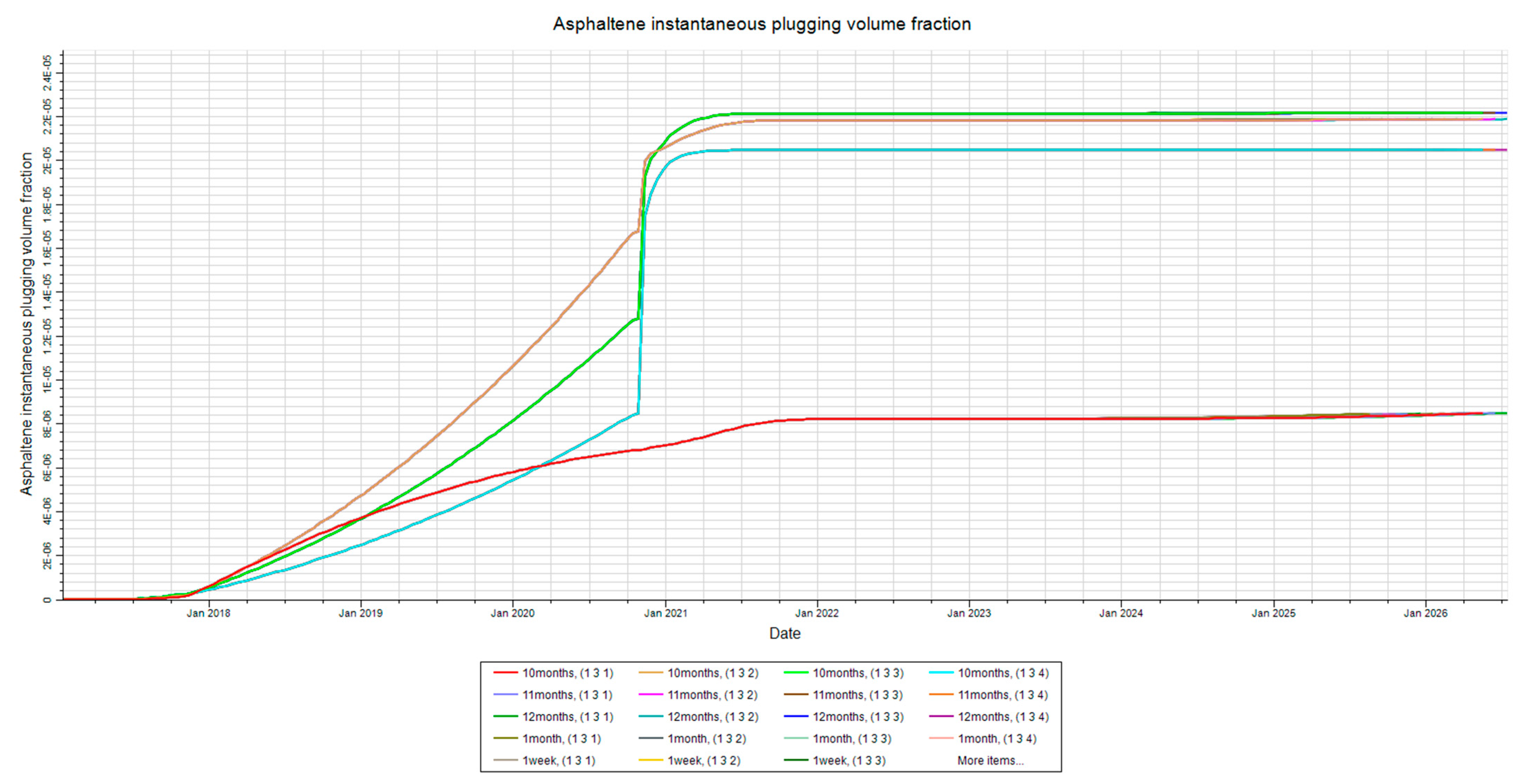 Processes 13 02143 g017