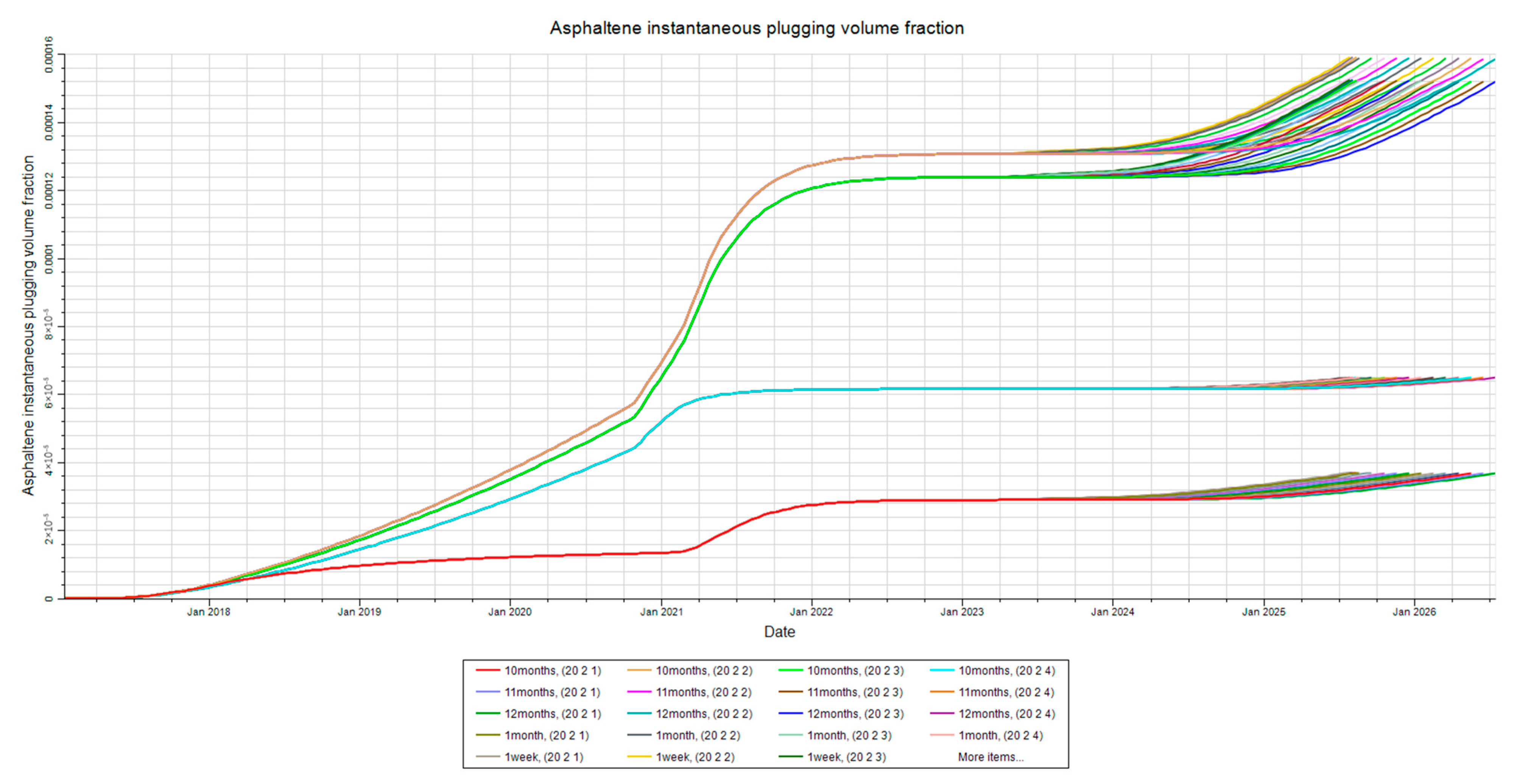 Processes 13 02143 g018