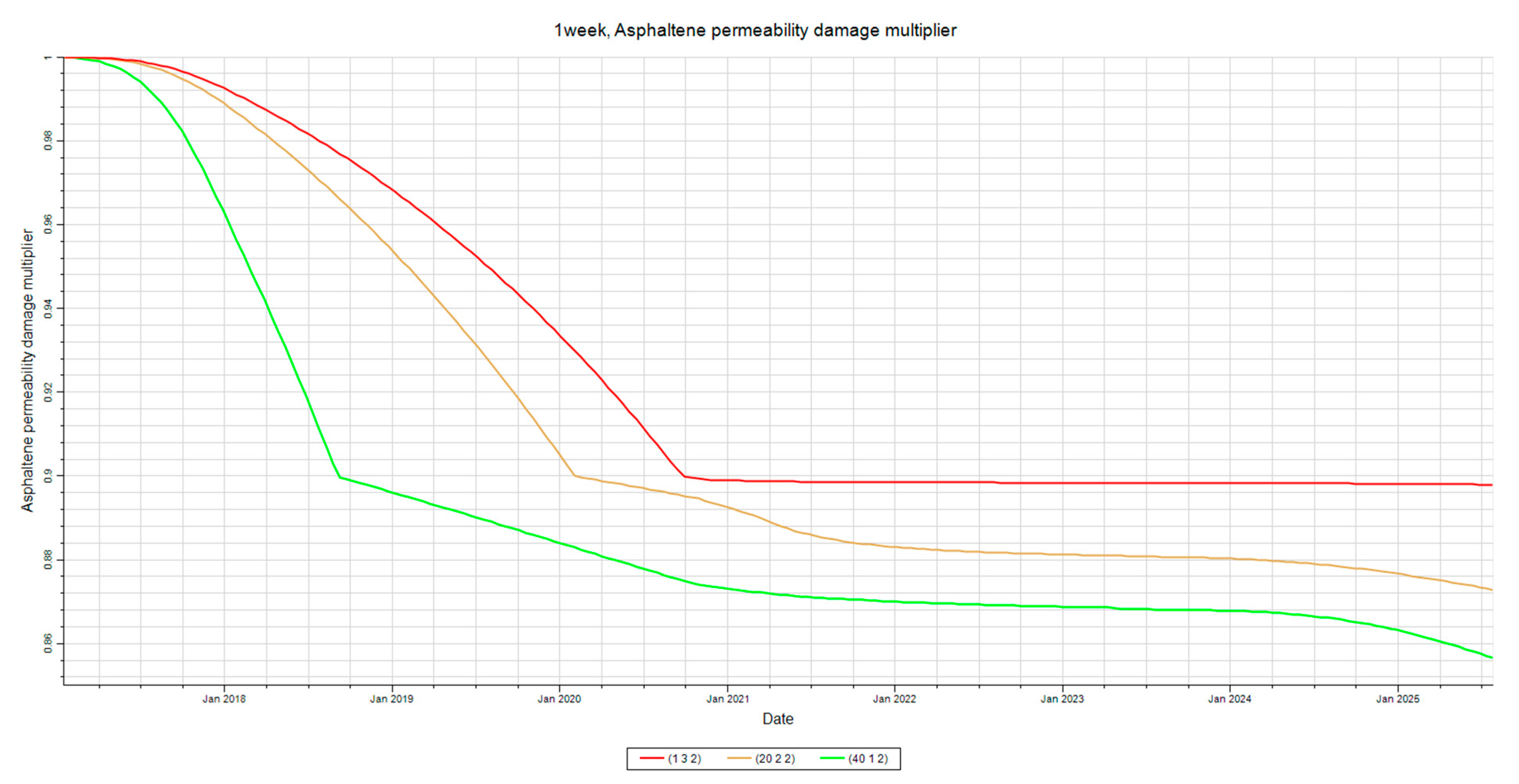 Processes 13 02143 g021