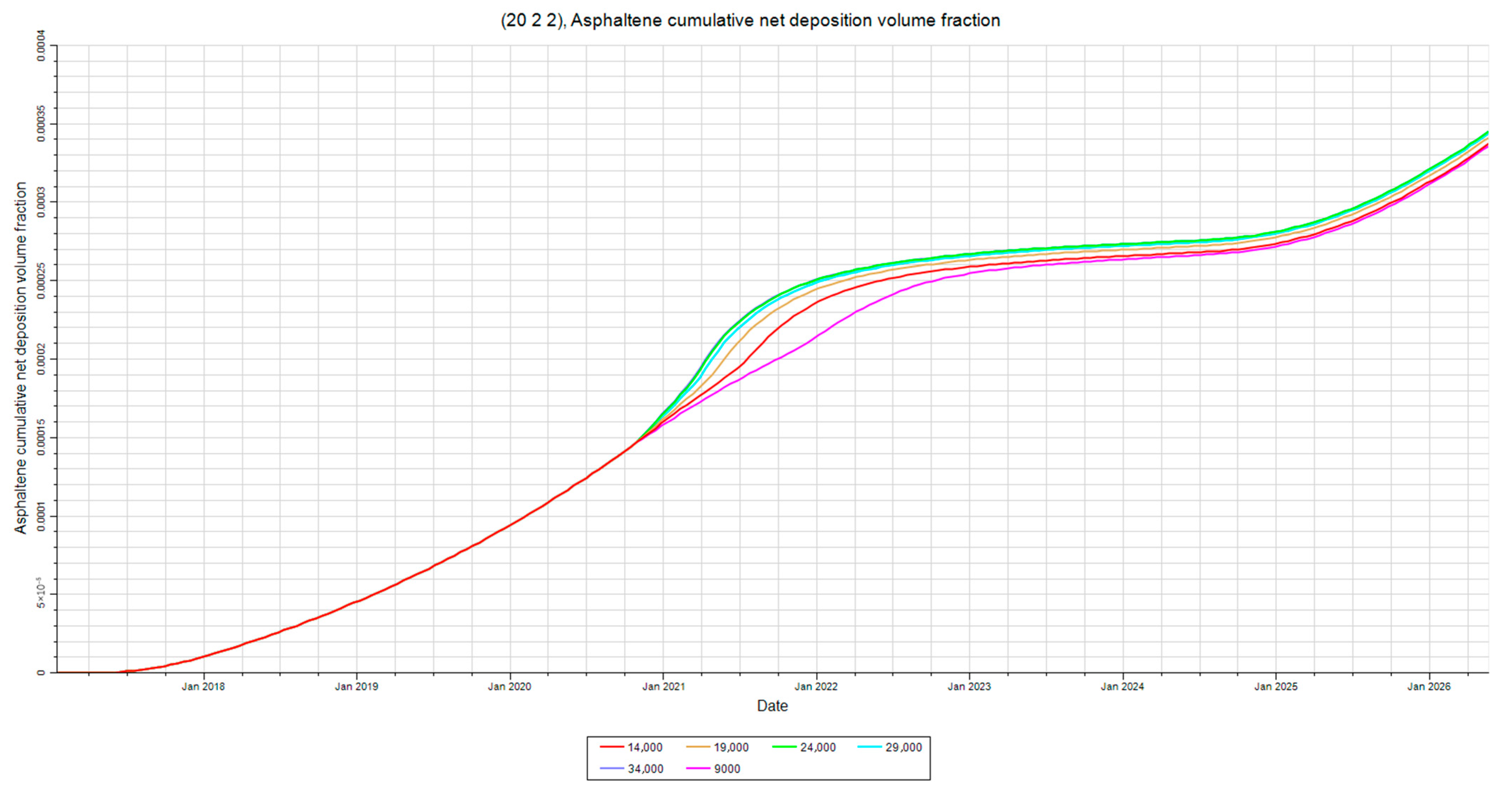 Processes 13 02143 g026
