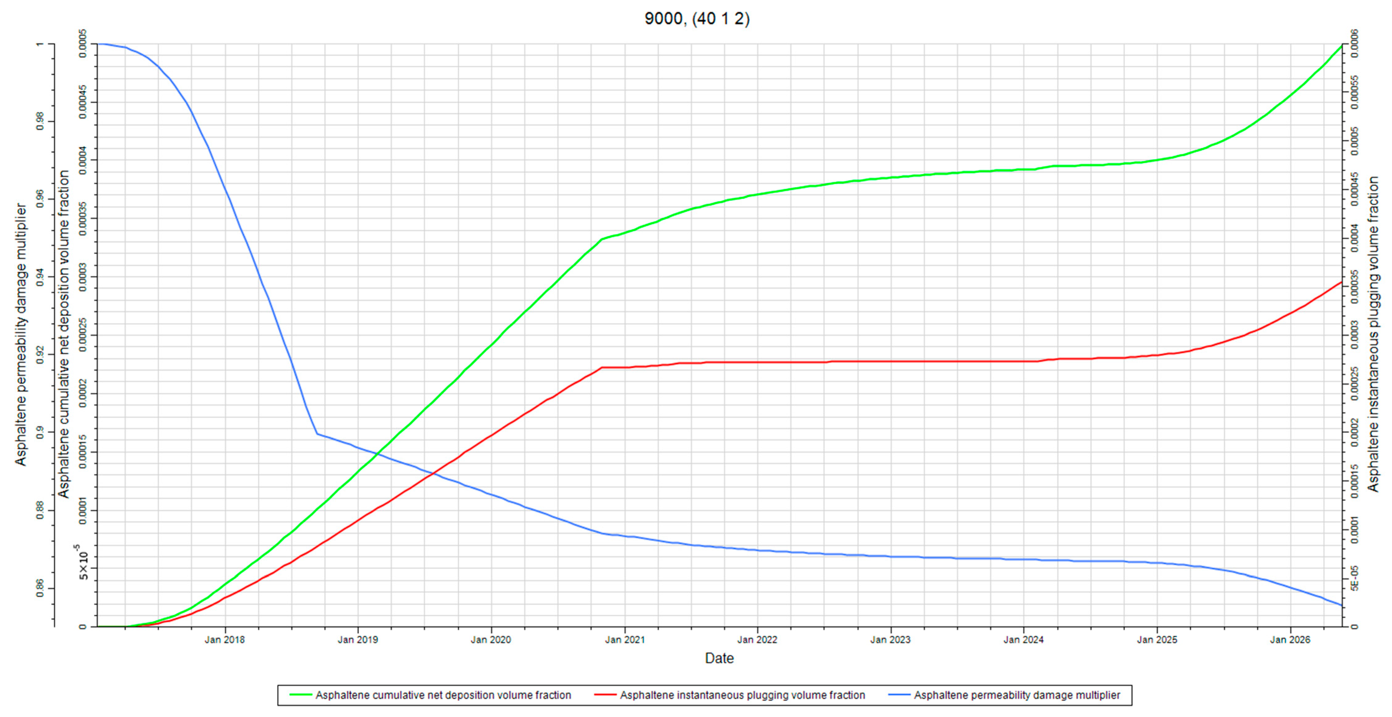 Processes 13 02143 g030