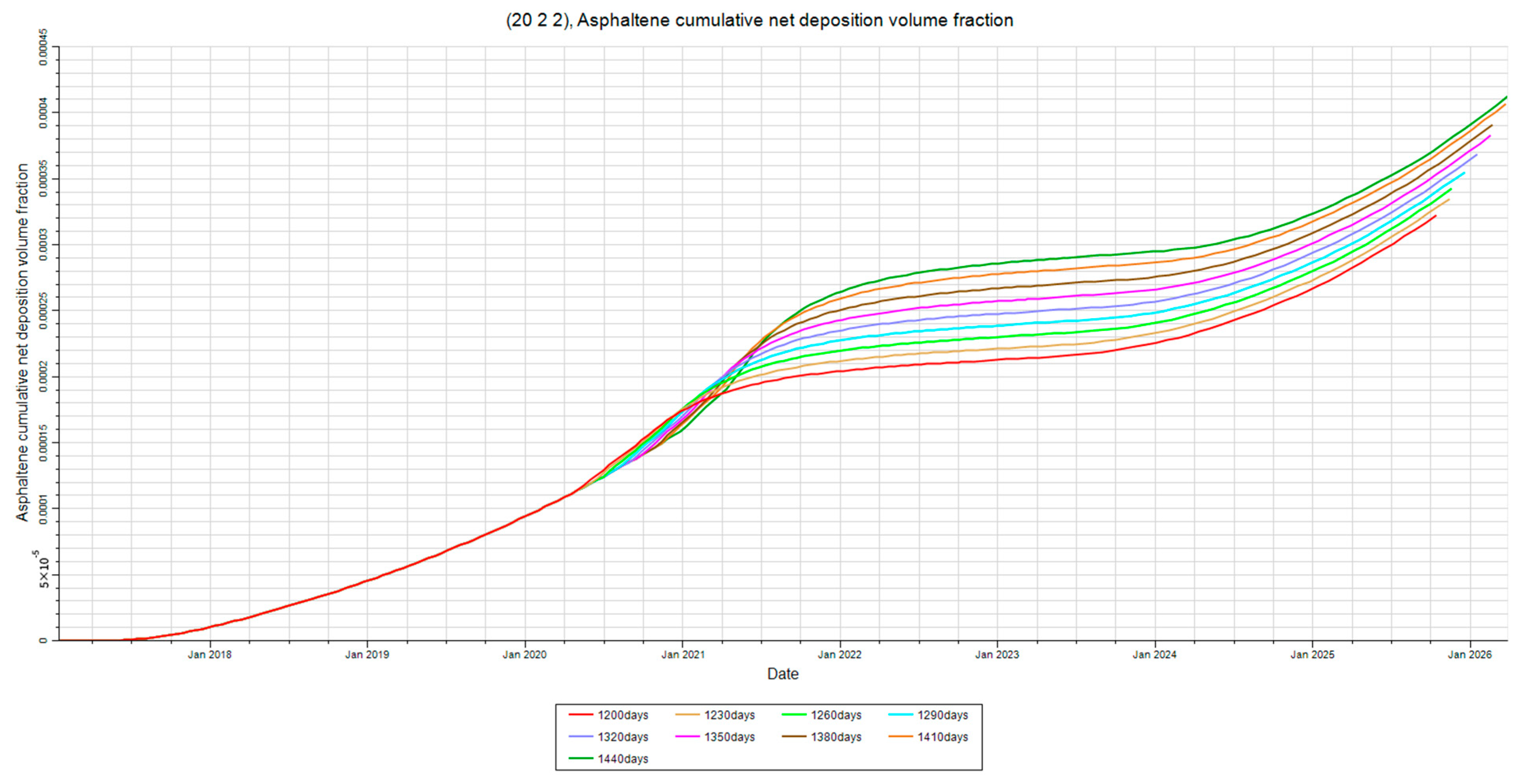 Processes 13 02143 g033