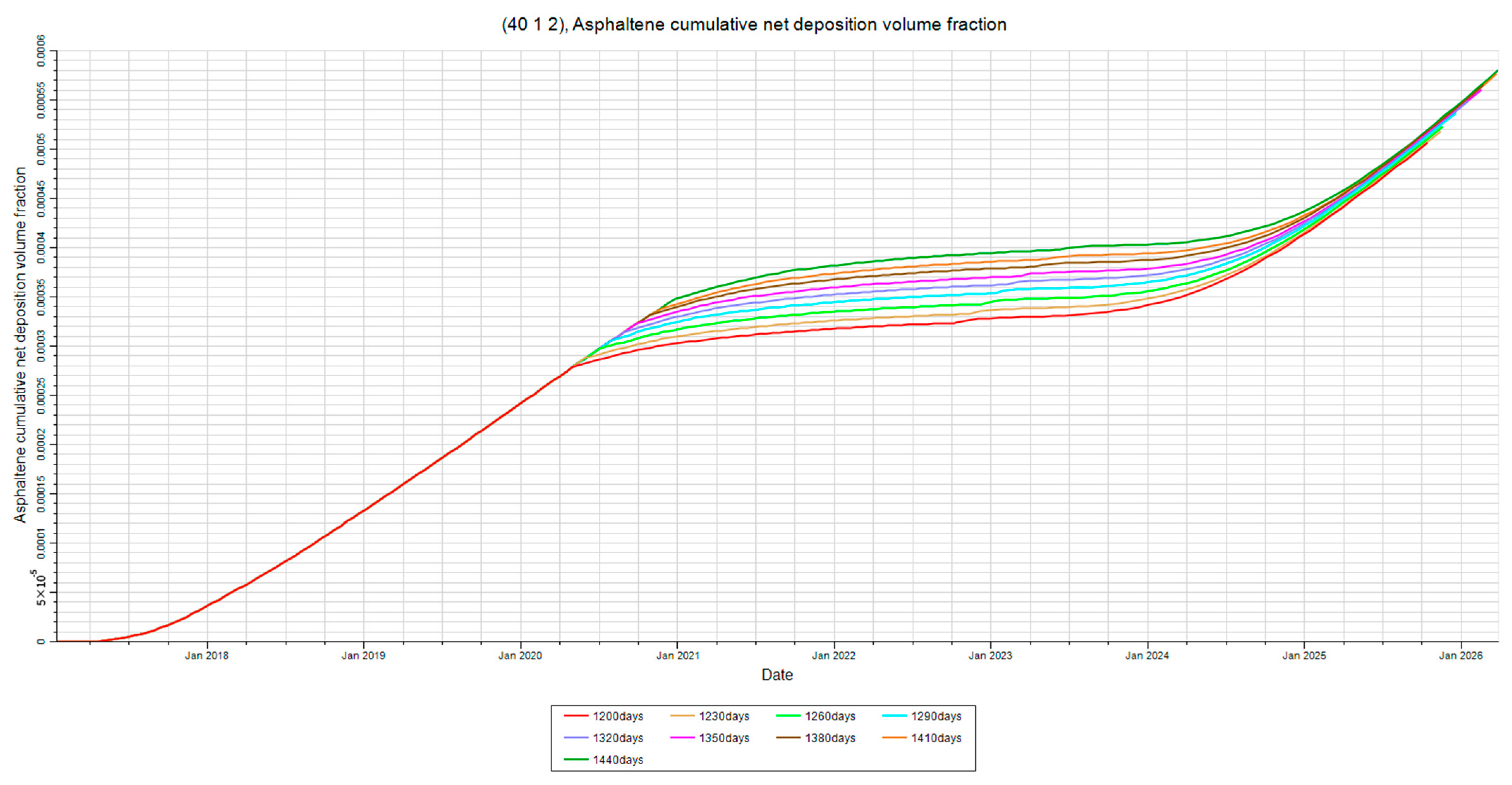 Processes 13 02143 g034