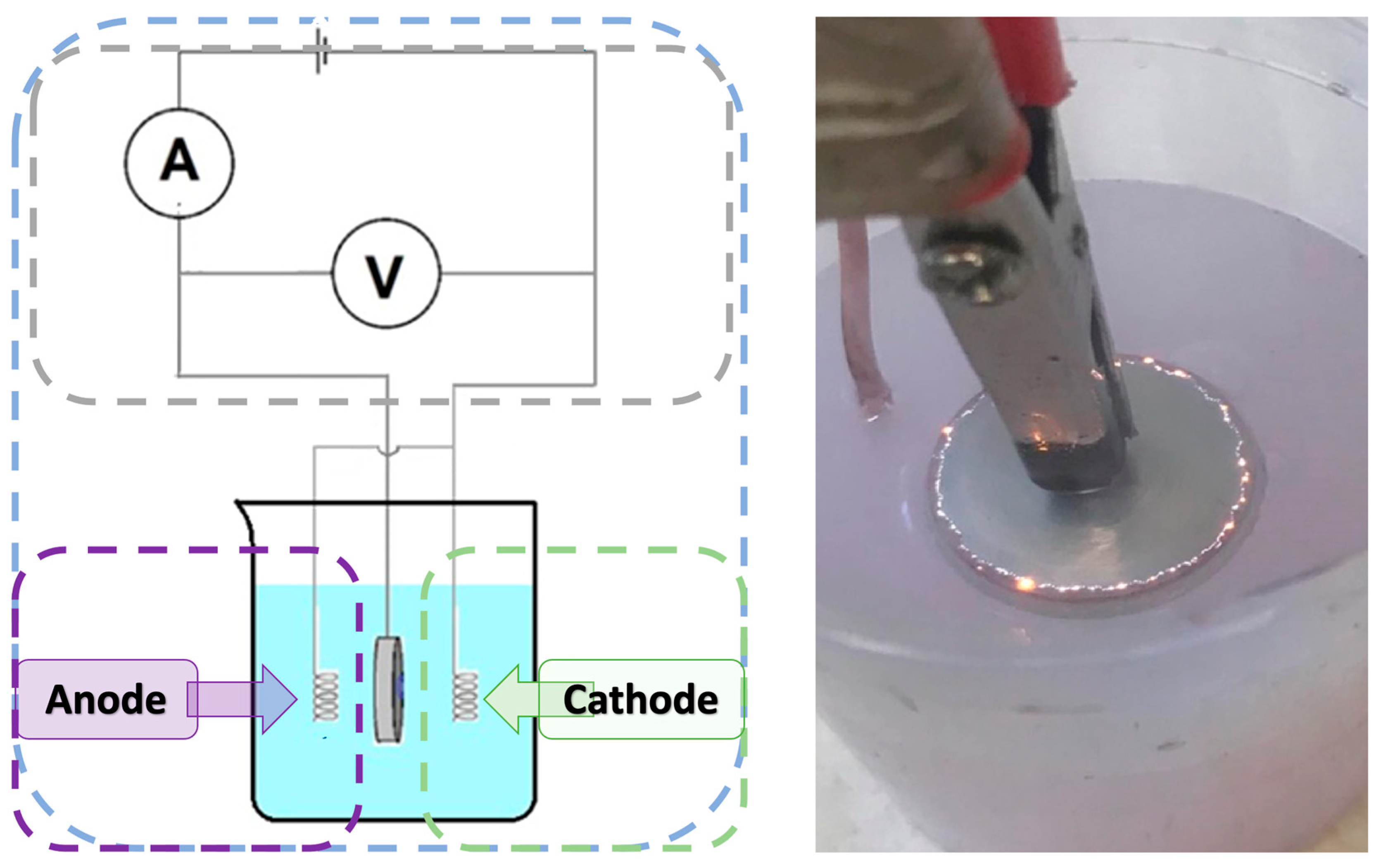 Processes 13 02144 g001