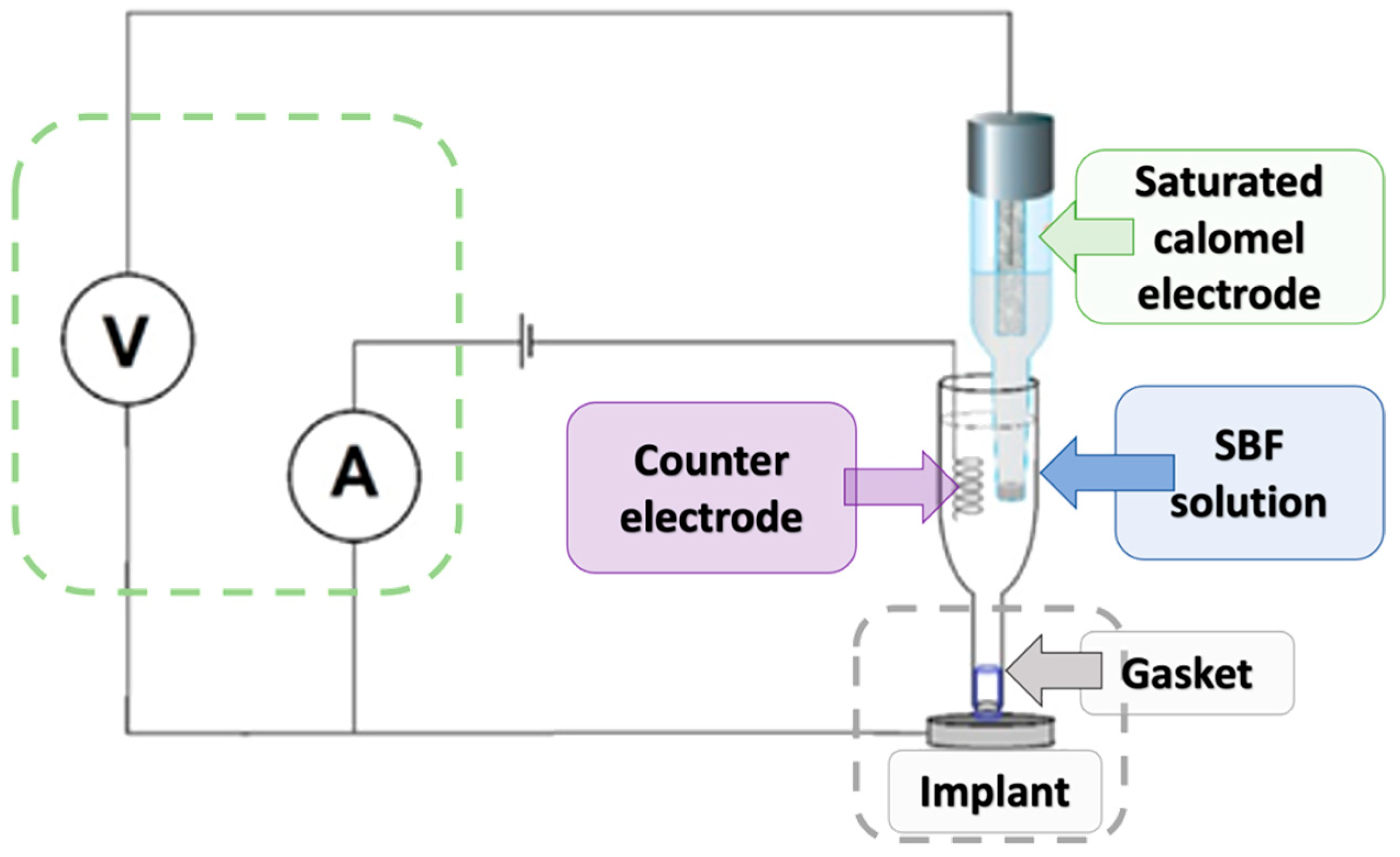 Processes 13 02144 g004