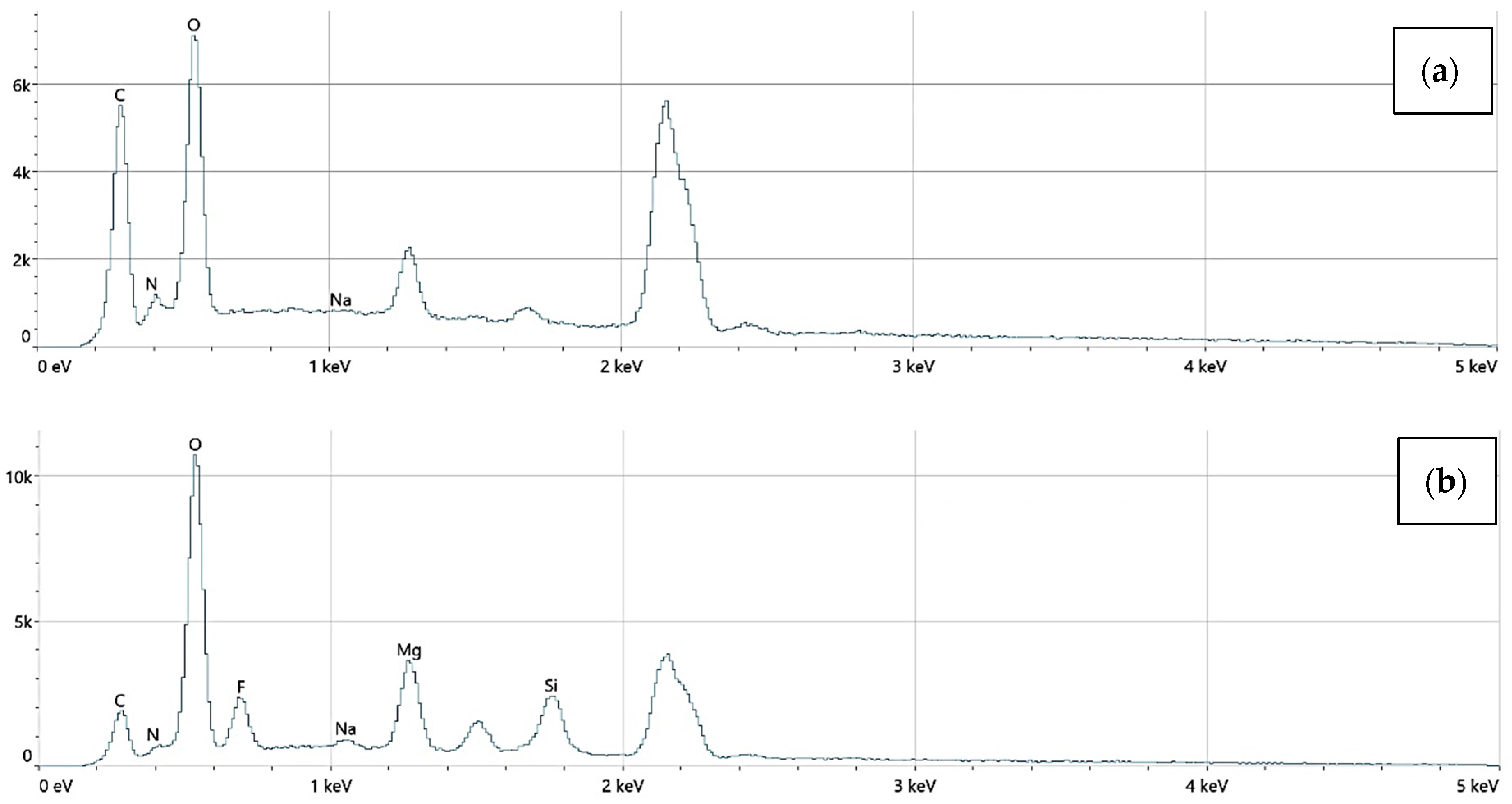 Processes 13 02144 g016