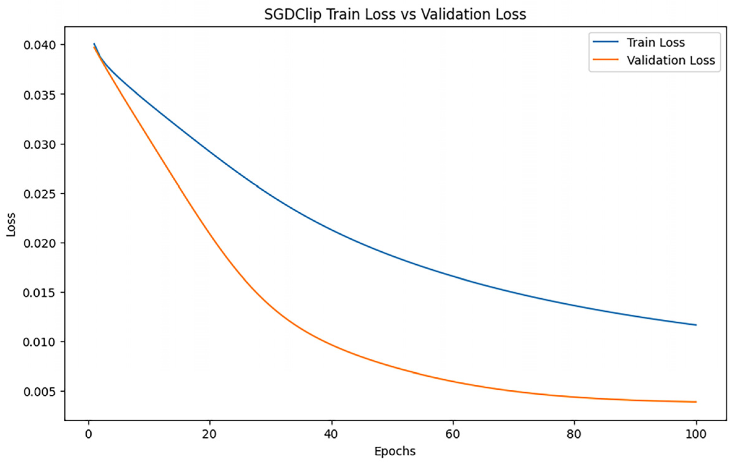 Processes 13 02145 g013