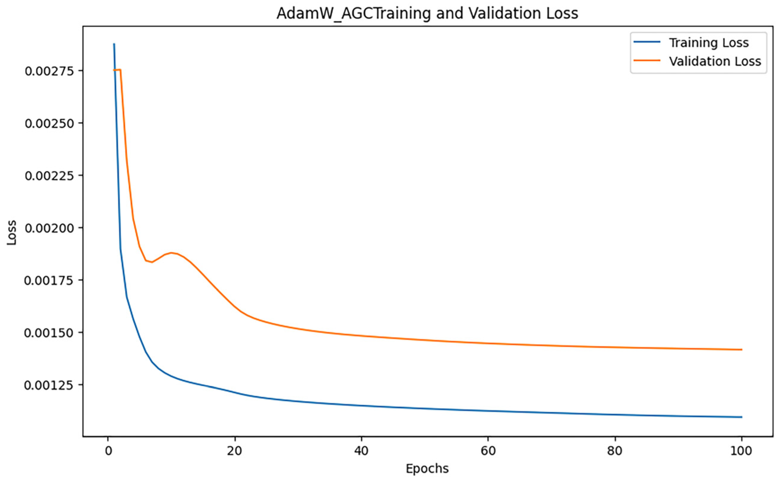Processes 13 02145 g017