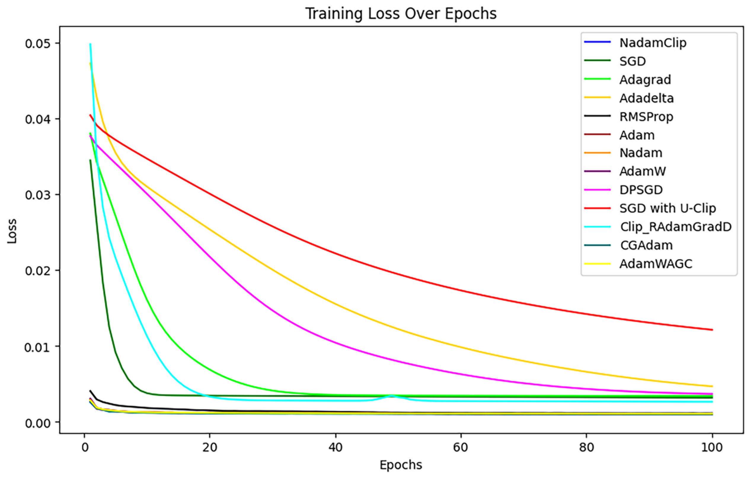 Processes 13 02145 g018