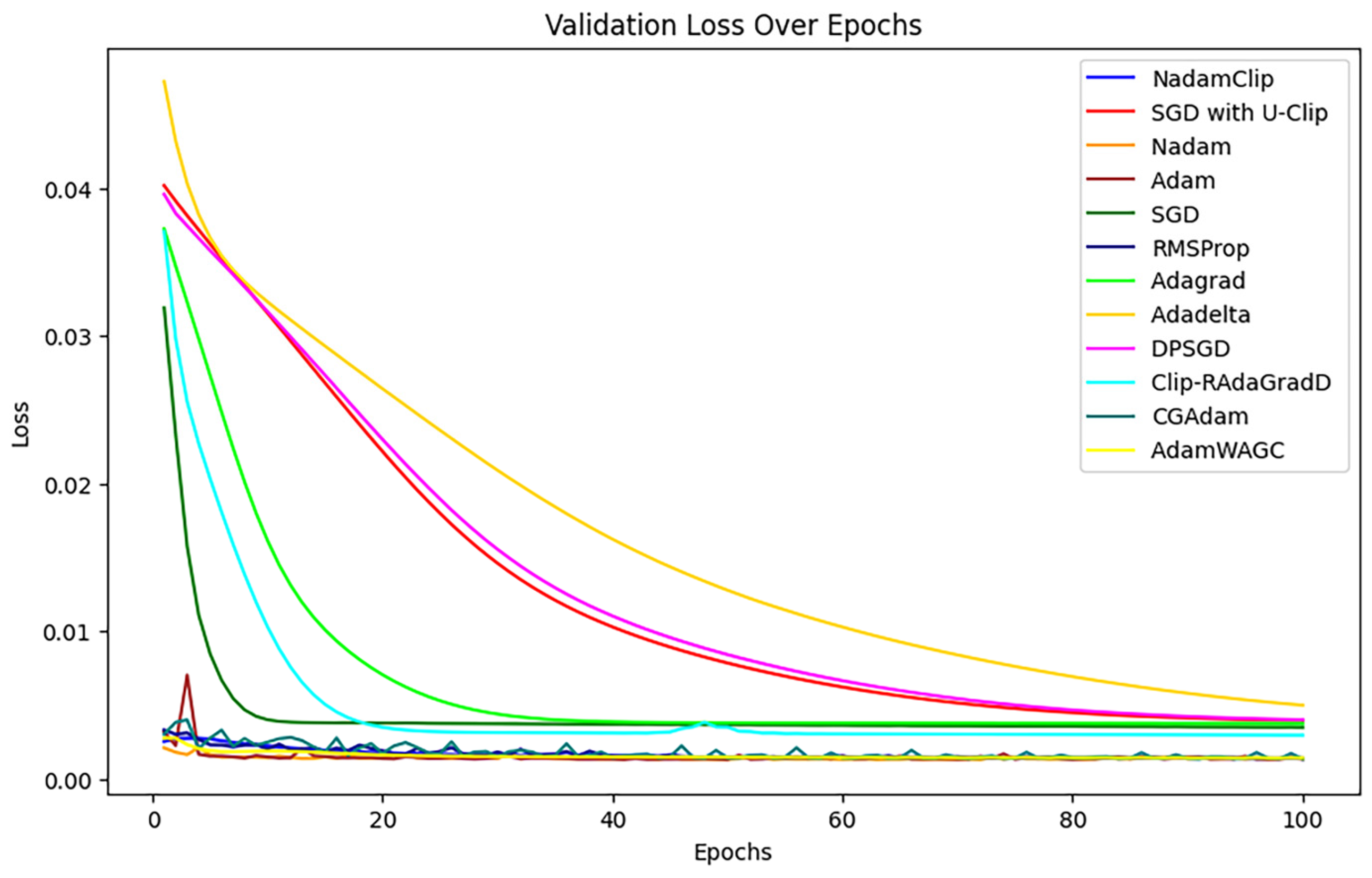 Processes 13 02145 g020