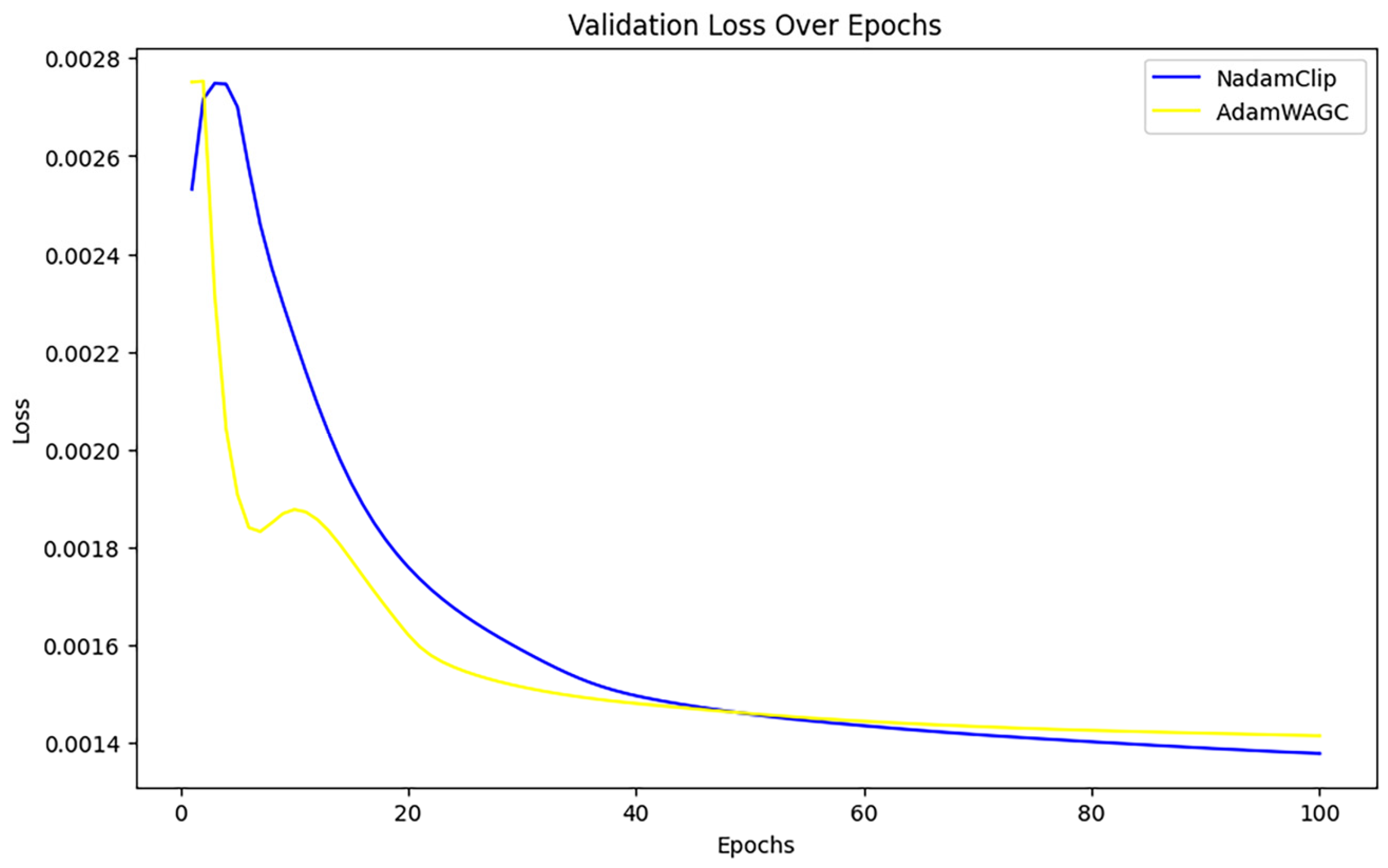 Processes 13 02145 g021