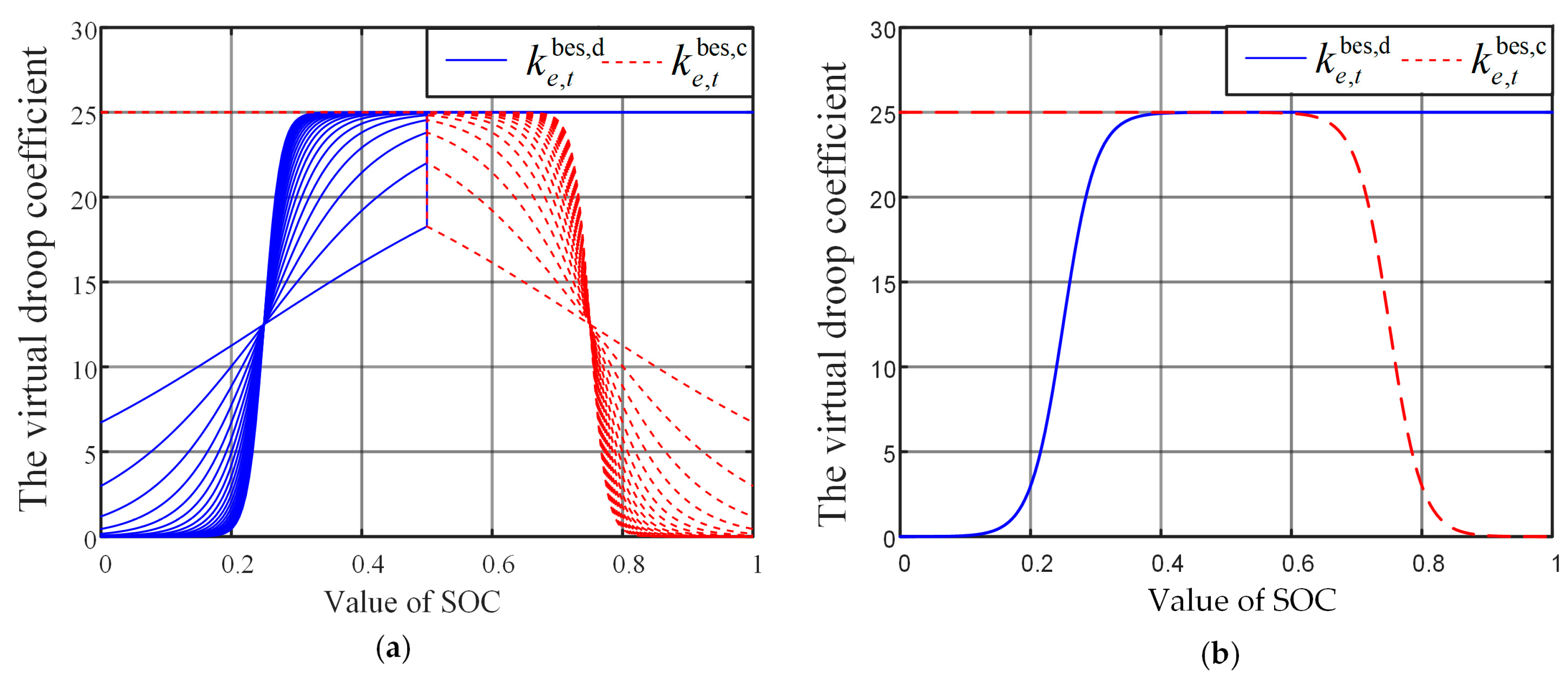 Processes 13 02146 g001