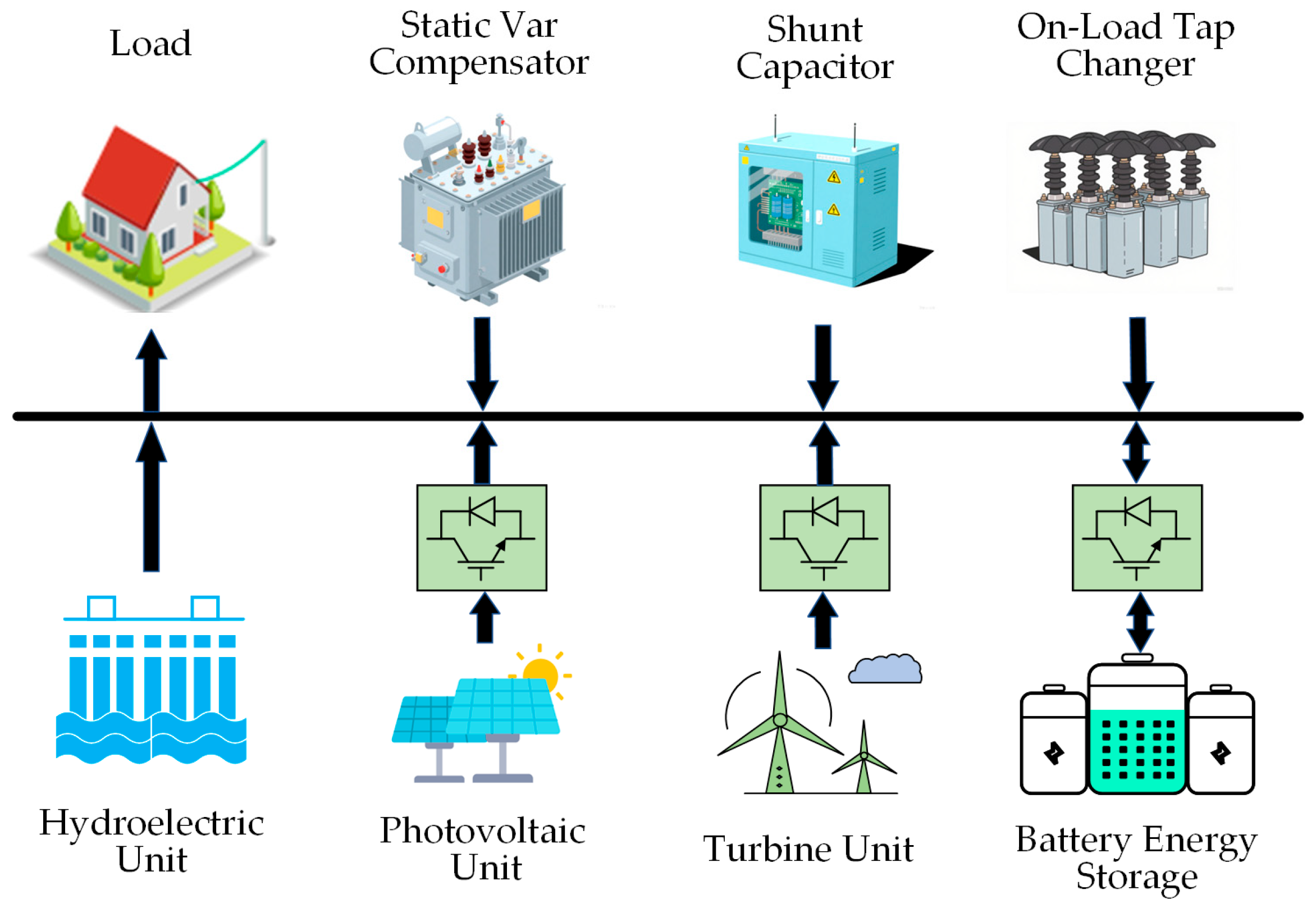 Processes 13 02146 g003