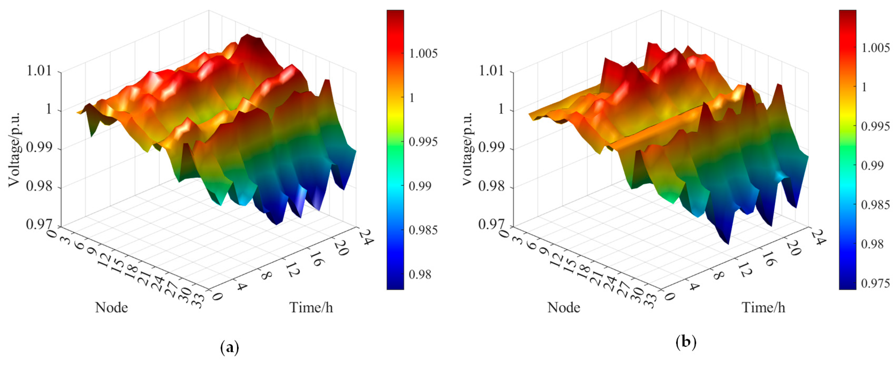 Processes 13 02146 g010