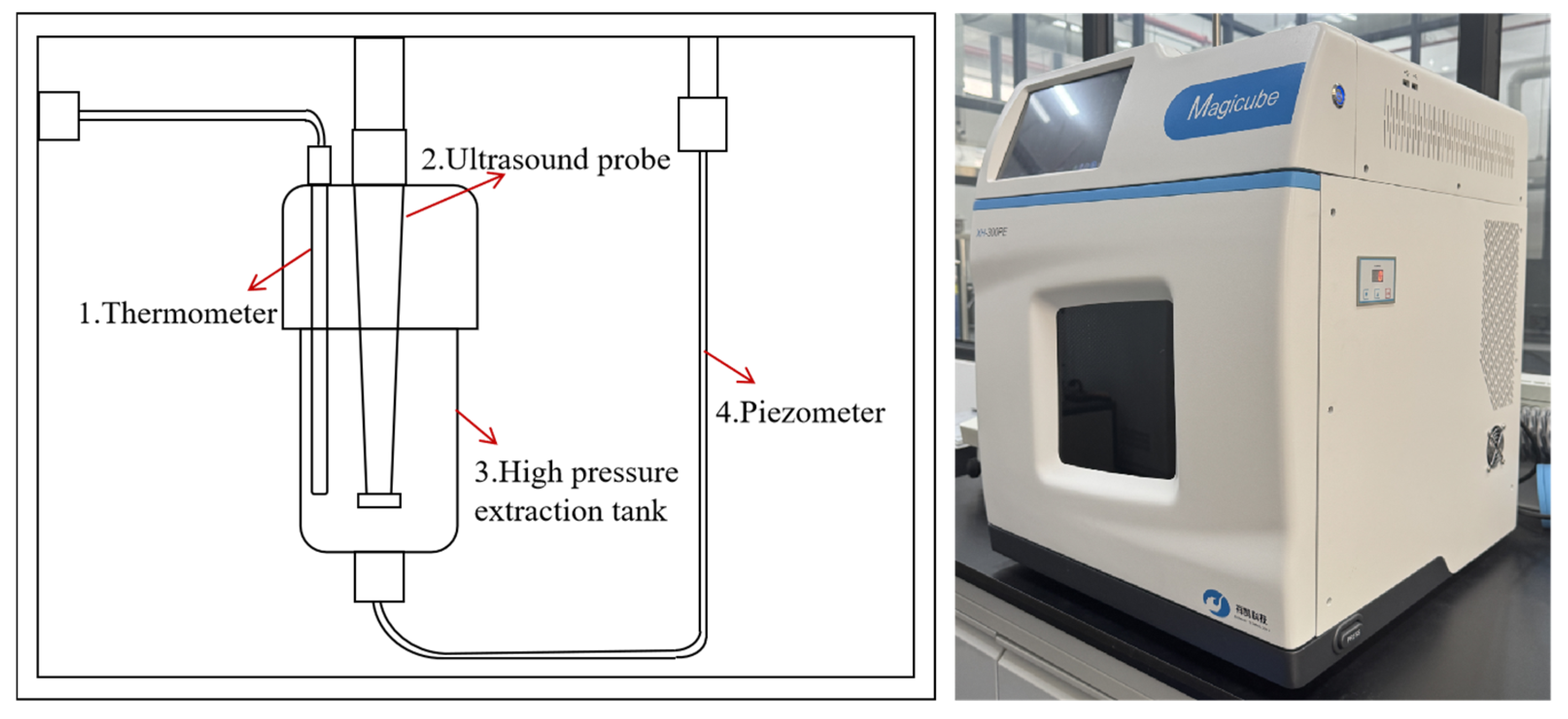 Processes 13 02149 g001