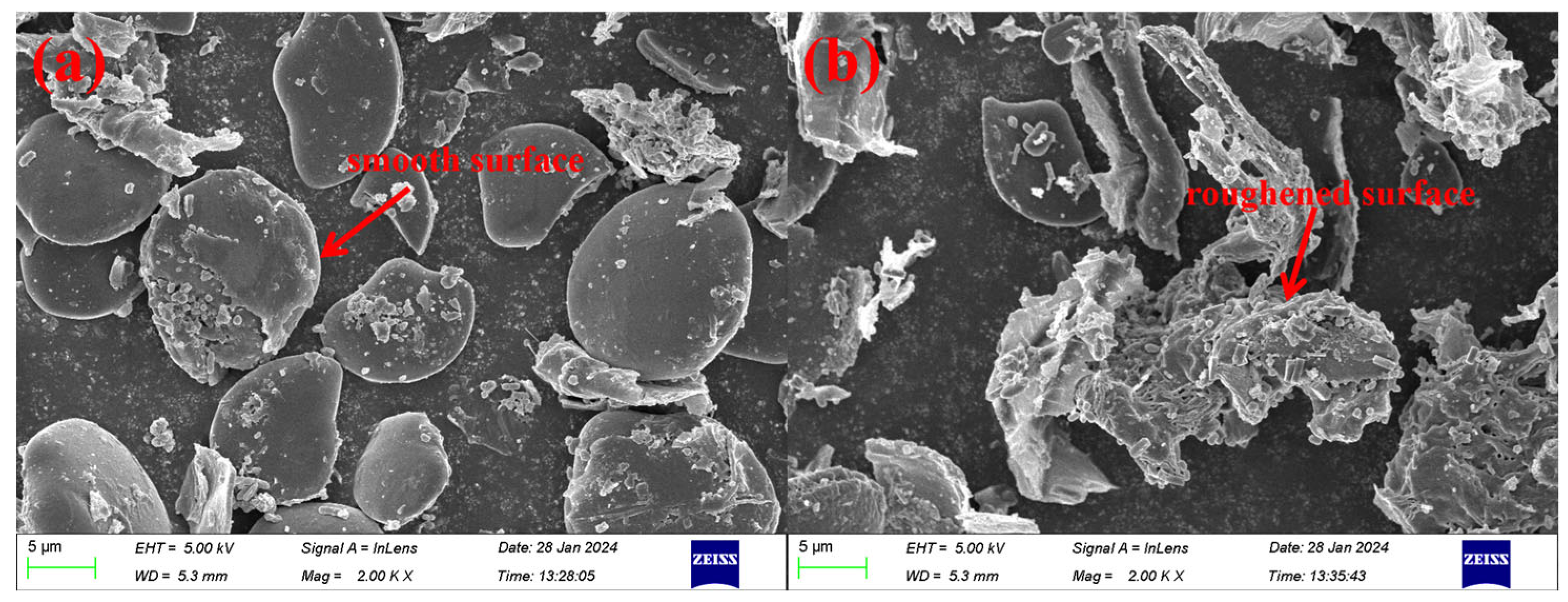 Processes 13 02149 g006