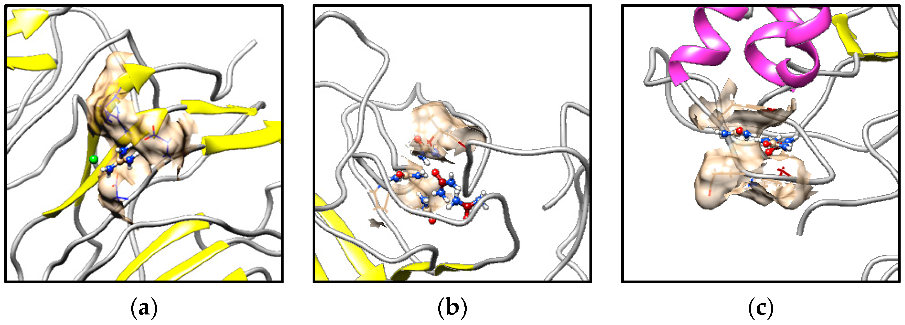 Processes 13 02151 g006