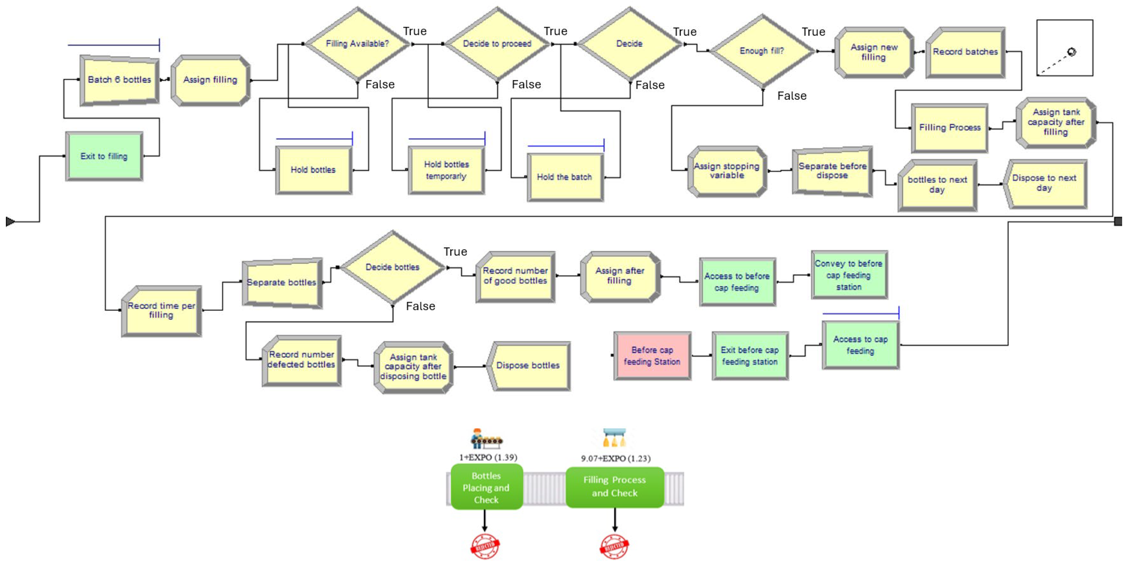 Processes 13 02152 g004