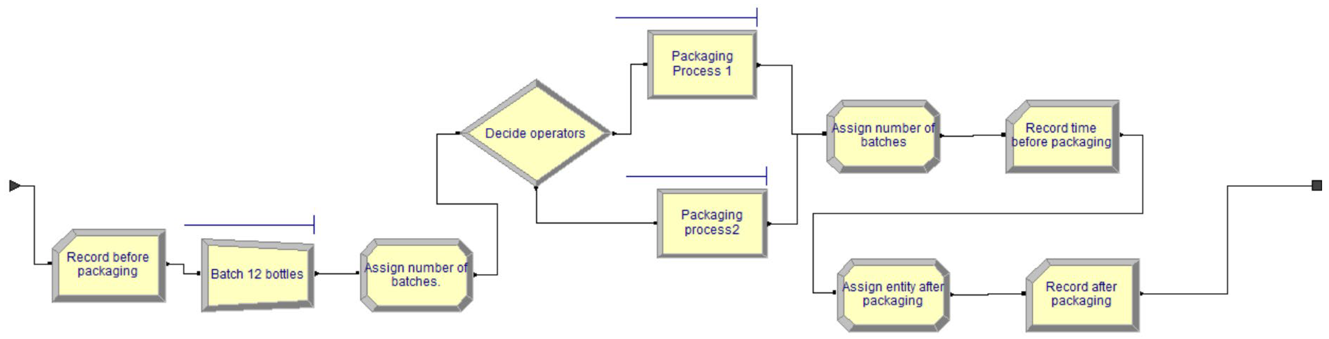 Processes 13 02152 g009