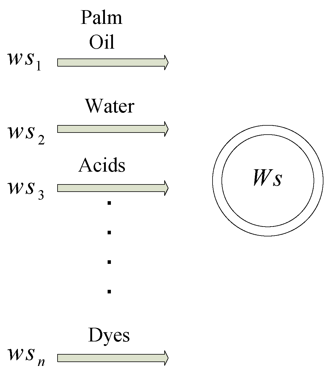 Processes 13 02152 g014