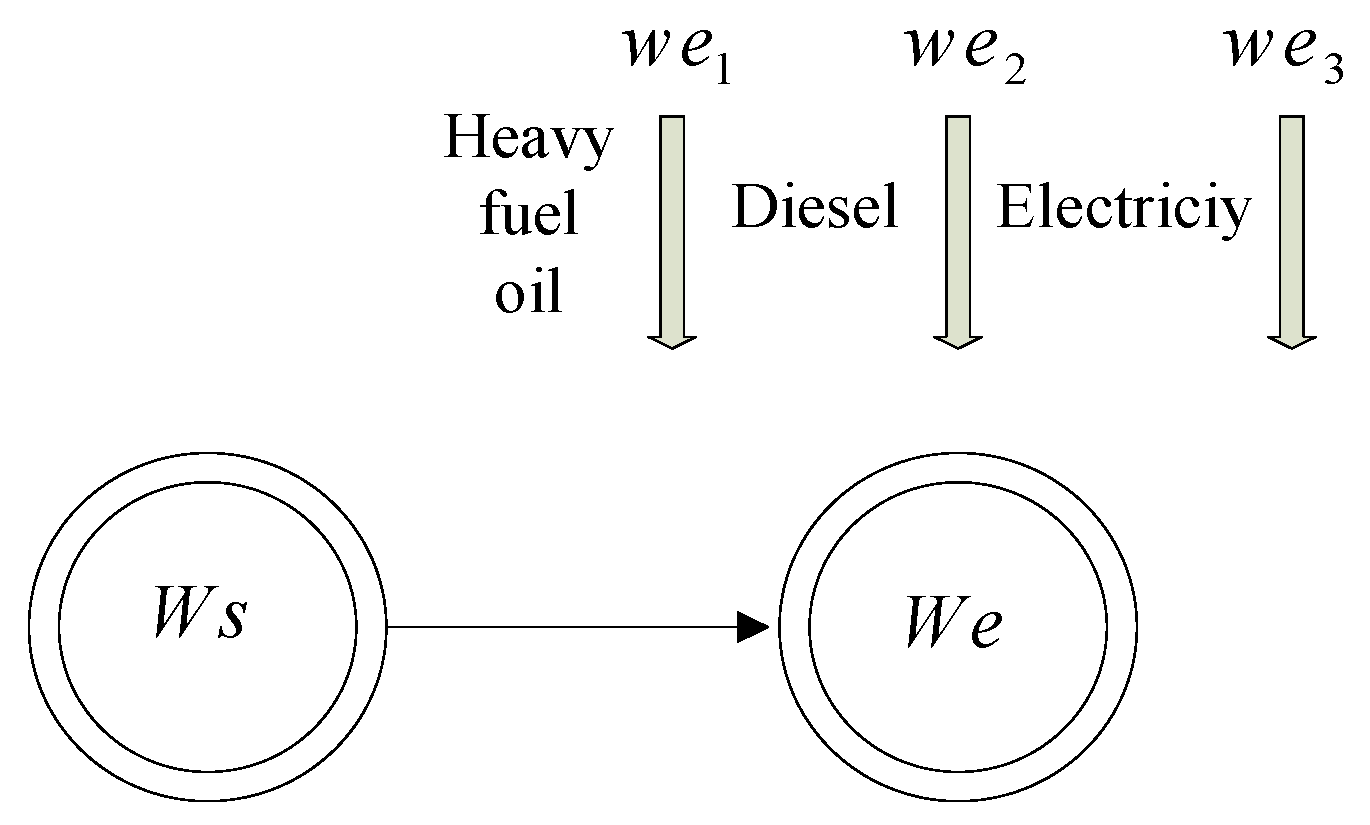 Processes 13 02152 g015