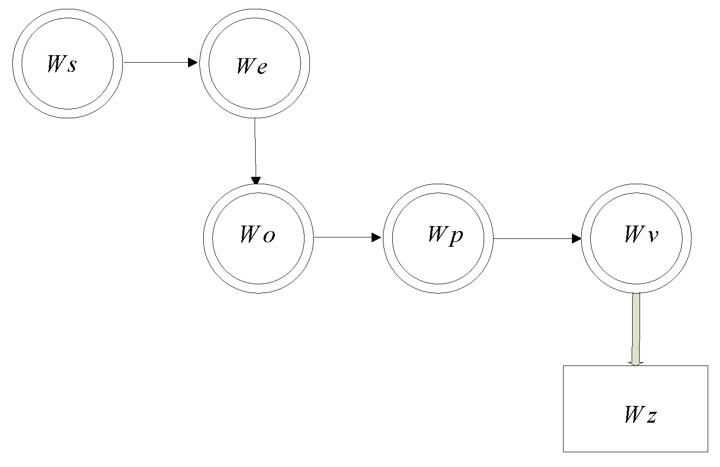 Processes 13 02152 g019