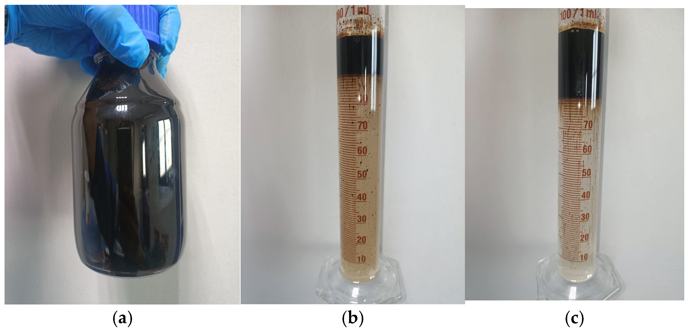 Processes 13 02153 g004