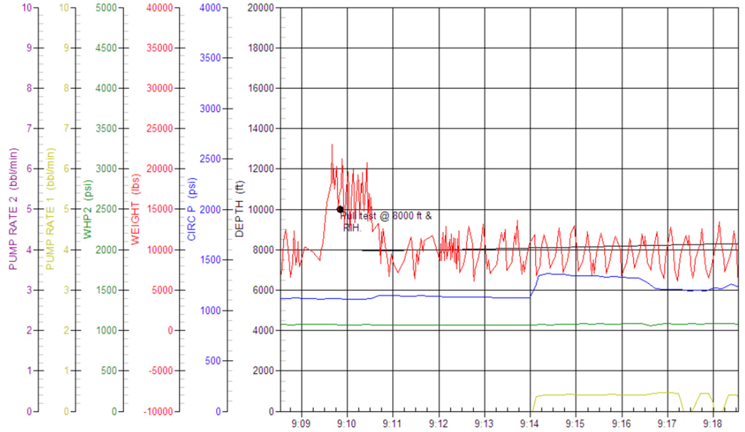 Processes 13 02153 g007