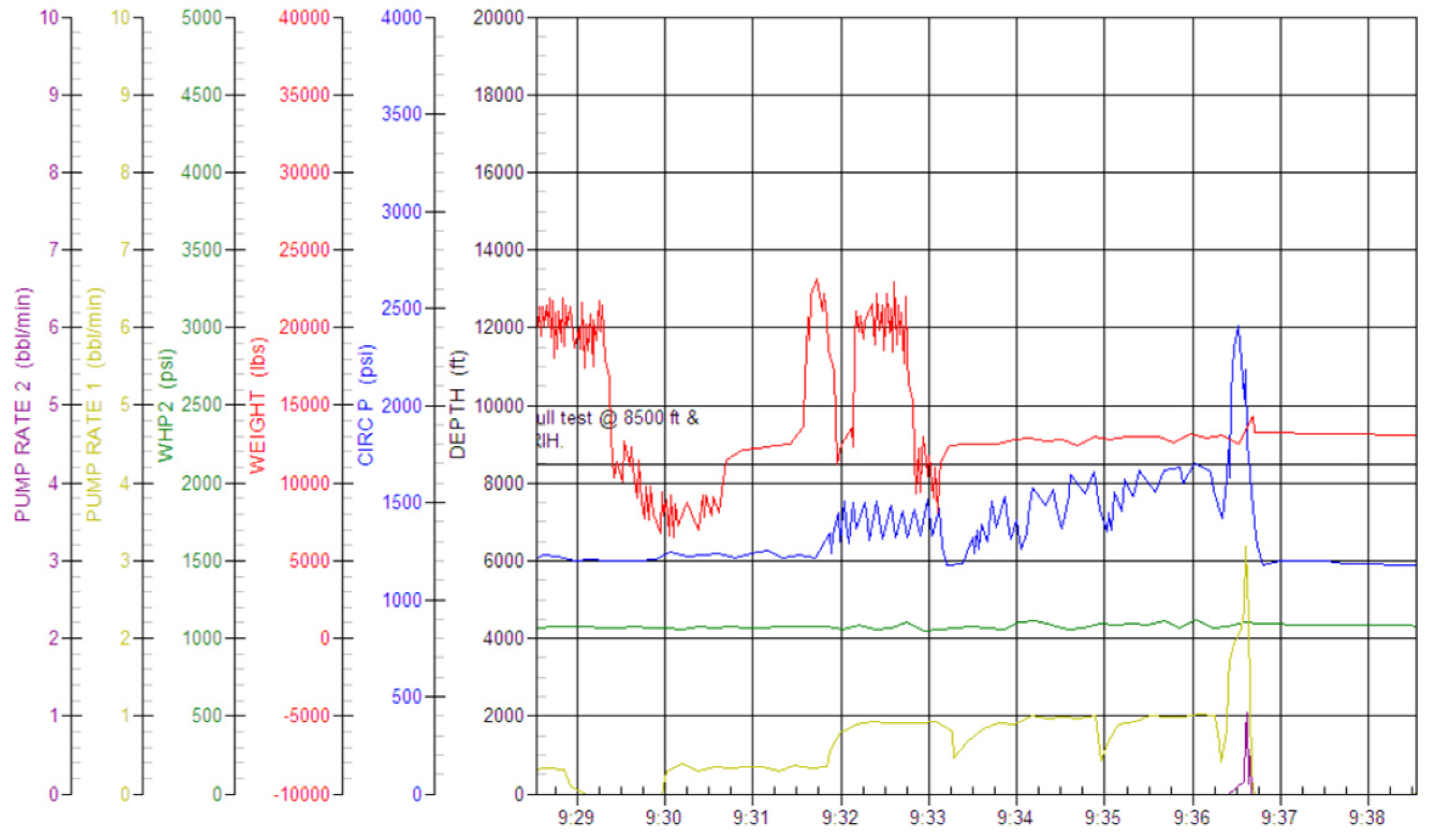 Processes 13 02153 g008