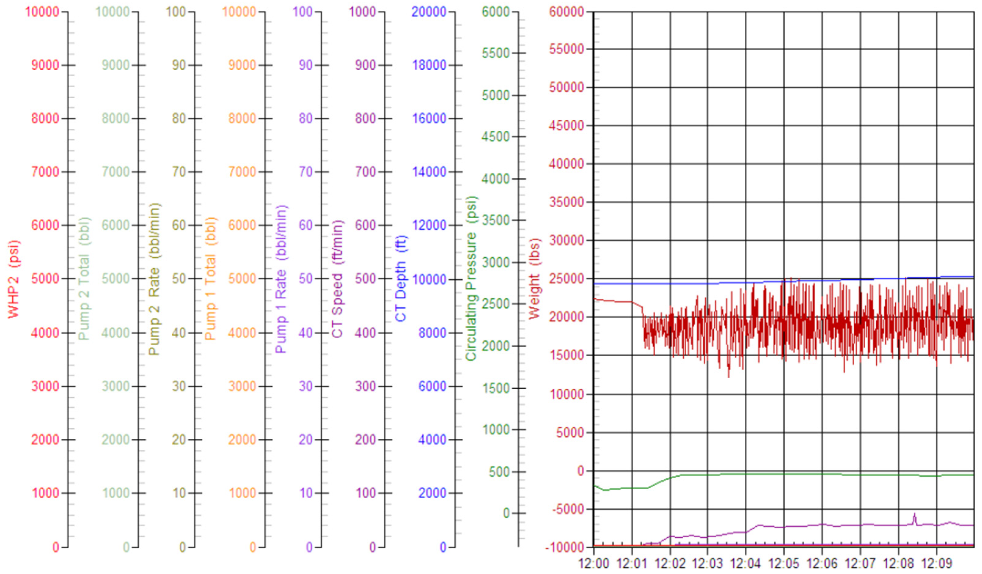 Processes 13 02153 g014