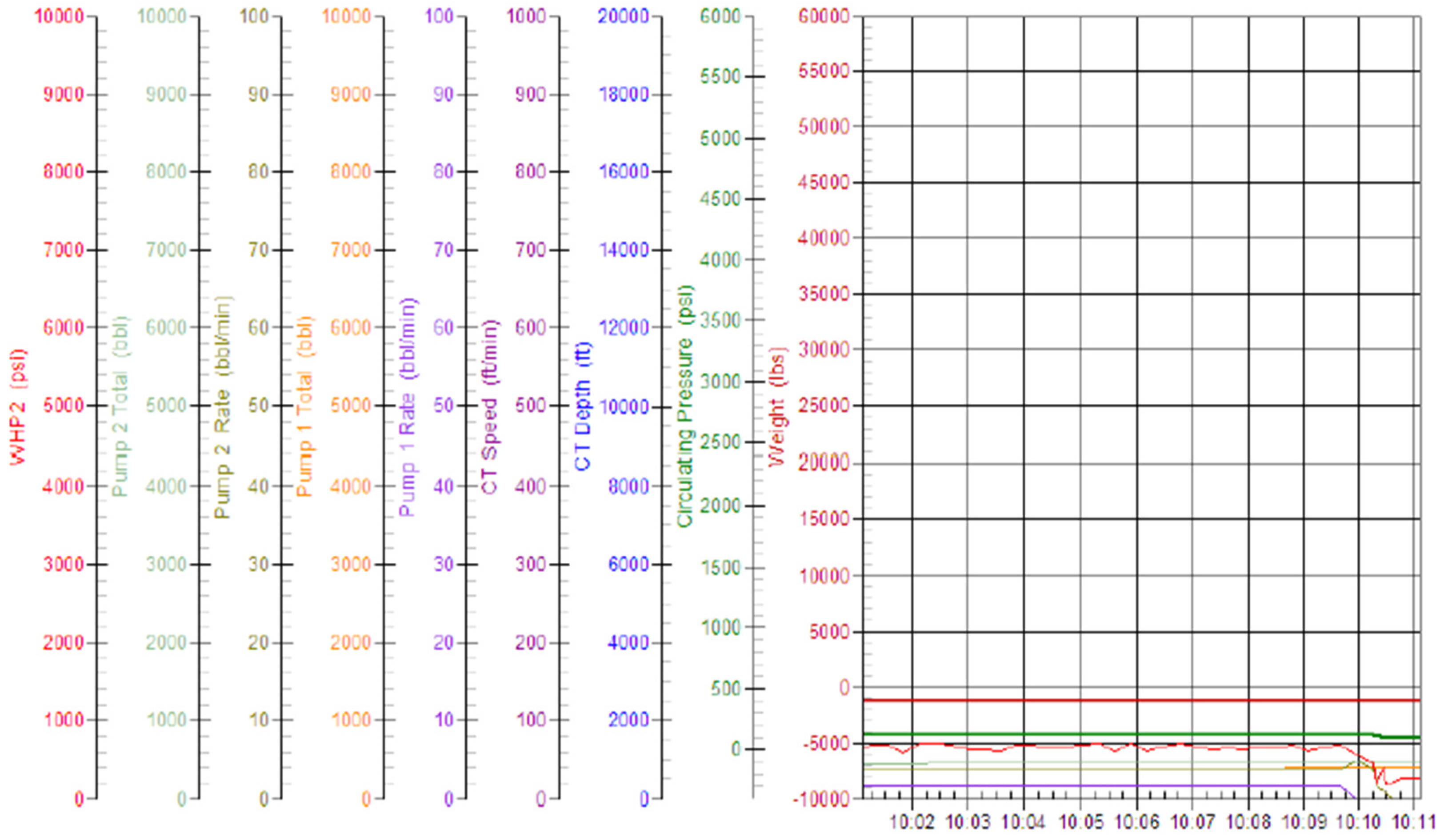 Processes 13 02153 g016