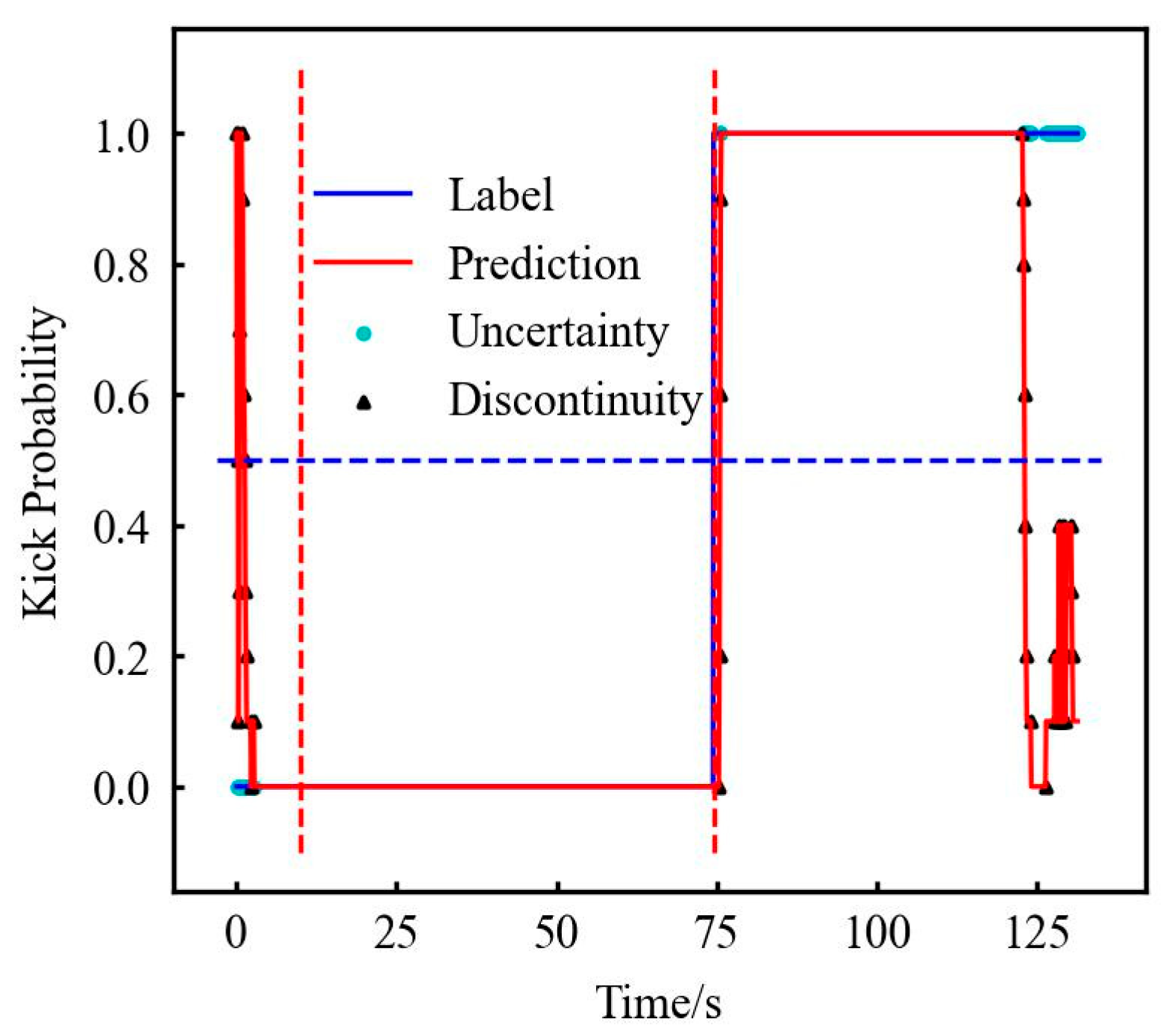 Processes 13 02162 g013