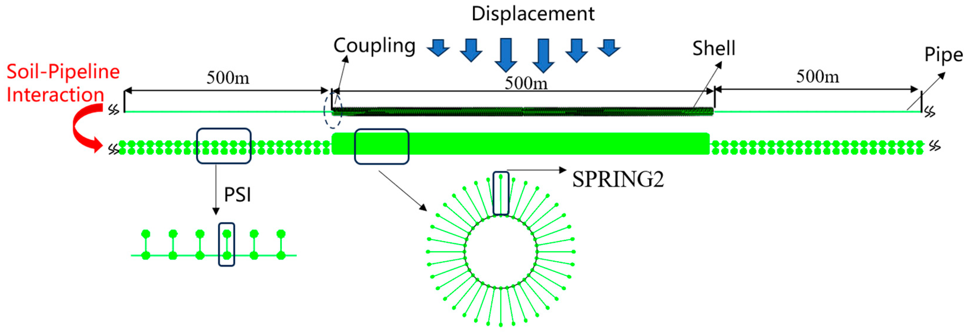 Processes 13 02163 g008