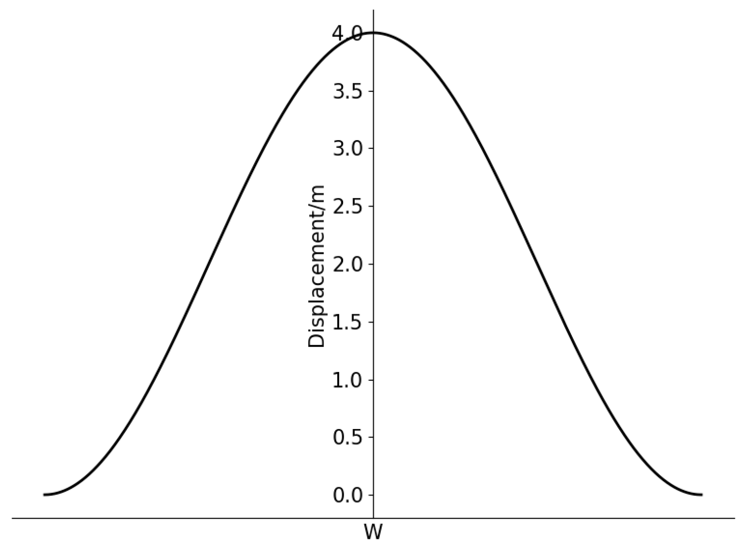 Processes 13 02163 g010