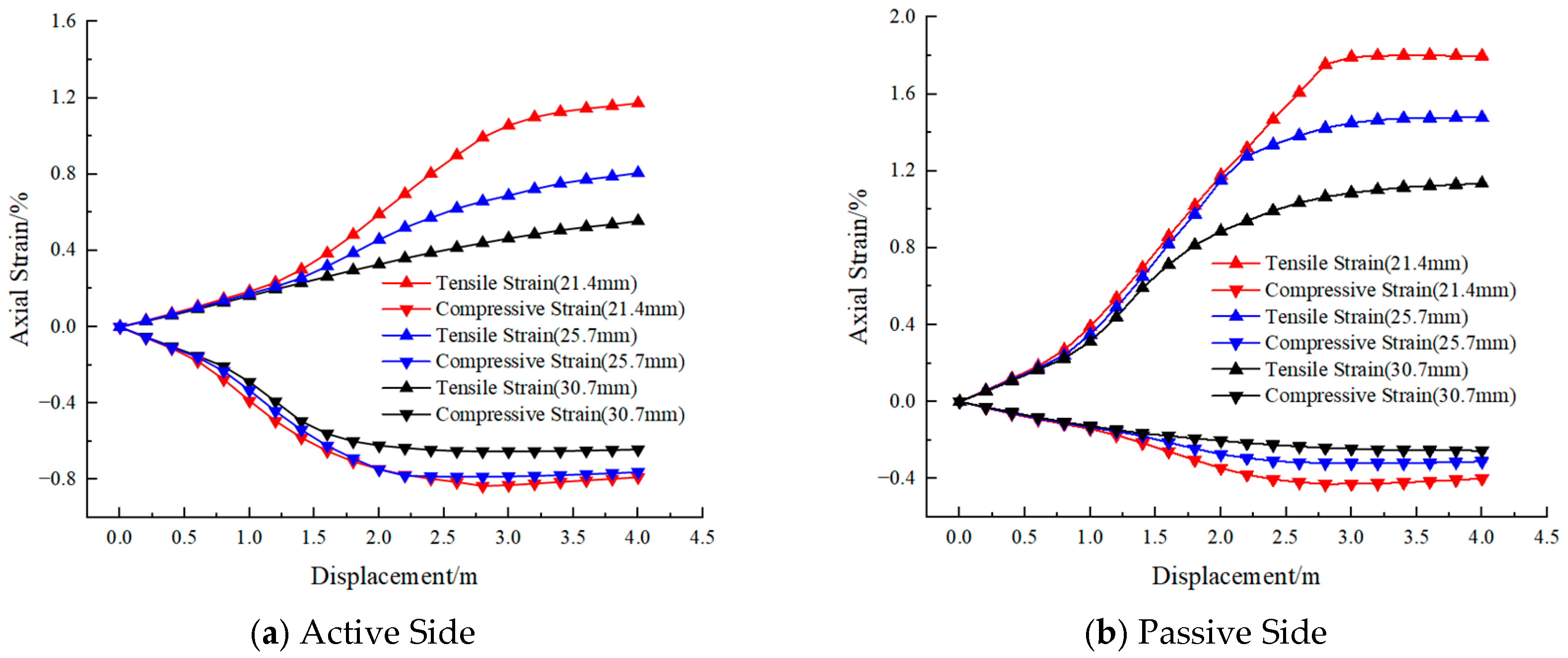 Processes 13 02163 g018